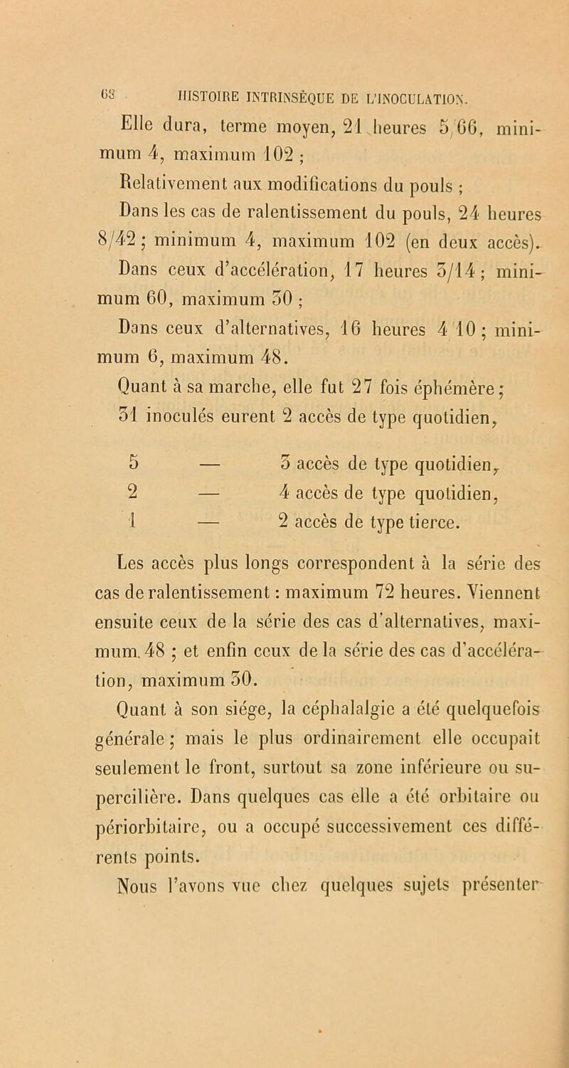 Elle dura, terme moyen, 21 heures 5 G6, mini- mum 4, maximum 102 ; Relativement aux modifications du pouls ; Dans les cas de ralentissement du pouls, 24 heures 8/42 ; minimum 4, maximum 102 (en deux accès). Dans ceux d’accélération, 17 heures 3/14; mini- mum 60, maximum 30 ; Dans ceux d’alternatives, 16 heures 4 10; mini- mum 6, maximum 48. Quant à sa marche, elle fut 27 fois éphémère; 51 inoculés eurent 2 accès de type quotidien, 5 — 5 accès de type quotidien, 2 — 4 accès de type quotidien, 1 — 2 accès de type tierce. Les accès plus longs correspondent à la série des cas de ralentissement : maximum 72 heures. Viennent ensuite ceux de la série des cas d'alternatives, maxi- mum. 48 ; et enfin ceux de la série des cas d’accéléra- tion, maximum 50. Quant à son siège, la céphalalgie a été quelquefois générale; mais le plus ordinairement elle occupait seulement le front, surtout sa zone inférieure ou su- percilière. Dans quelques cas elle a été orbitaire ou périorbitaire, ou a occupé successivement ces diffé- rents points. Nous l’avons vue chez quelques sujets présenter