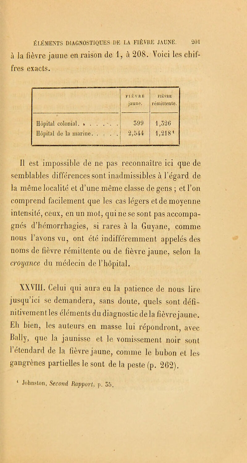 à la fièvre jaune en raison de 1, à 208. Voici les chif- fres exacts. FIÈVRE jaune. FIÈVRE rémittente. Hôpital colonial. Hôpital de la marine 599 2,544 1,526 1,218* Il est impossible de ne pas reconnaître ici que de semblables différences sont inadmissibles à l’égard de la même localité et d’une même classe de gens ; et l’on comprend facilement que les cas légers etde moyenne intensité, ceux, en un mot, qui ne se sont pas accompa- gnés d’hémorrhagies, si rares à la Guyane, comme nous l’avons vu, ont été indifféremment appelés des noms de fièvre rémittente ou de fièvre jaune, selon la croyance du médecin de l’hôpital. XXVHI. Celui qui aura eu la patience de nous lire jusqu’ici se demandera, sans doute, quels sont défi- nitivement, les éléments du diagnostic delà fièvre jaune. Eh bien, les auteurs en masse lui répondront, avec Bally, que la jaunisse et le vomissement noir sont l’étendard de la fièvre jaune, comme le bubon et les gangrènes partielles le sont de la peste (p. 262). 1 Johnston, Second Rapport, p. 55.