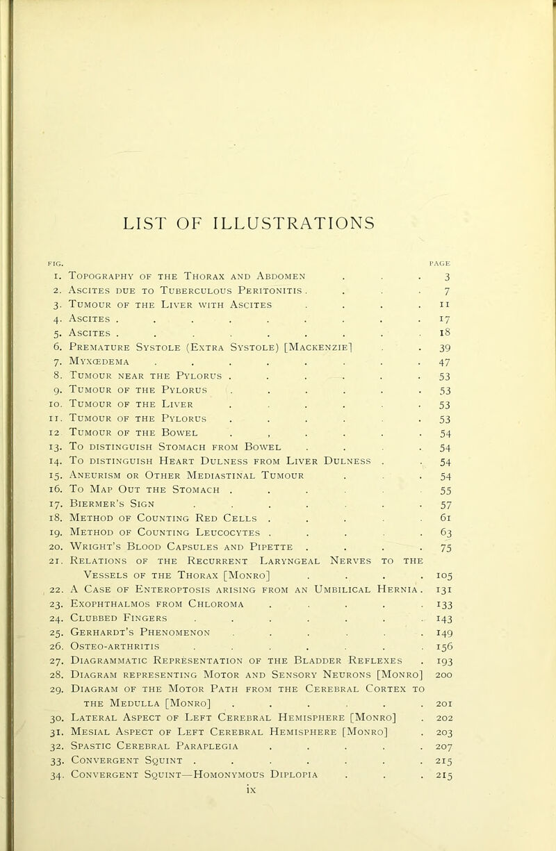 LIST OF ILLUSTRATIONS FIG. PAGE 1. Topography of the Thorax and Abdomen . . .3 2. Ascites due to Tuberculous Peritonitis . . . .7 3. Tumour of the Liver with Ascites . . . .11 4. Ascites ......... 17 5. Ascites ......... 18 6. Premature Systole (Extra Systole) [Mackenzie] . . 39 7. Myxcedema ..... ... 47 8. Tumour near the Pylorus . . . . . -53 9. Tumour of the Pylorus . . . . . -53 10. Tumour of the Liver . . . . -53 11. Tumour of the Pylorus . . . . -53 12 Tumour of the Bowel . , . . . -54 13. To DISTINGUISH Stomach from Bowel . . . -54 14. To DISTINGUISH HeaRT DuLNESS FROM LiVER DULNESS . . 54 15. Aneurism or Other Mediastinal Tumour . . -54 16. To Map Out the Stomach . . . 55 17. Biermer’s Sign . . . . . -57 18. Method of Counting Red Cells . . . . .61 19. Method of Counting Leucocytes . . . -63 20. Wright’s Blood Capsules and Pipette . . . -75 21. Relations of the Recurrent Laryngeal Nerves to the Vessels of the Thorax [Monro] .... 105 22. A Case of Enteroptosis arising from an Umbilical Hernia. 131 23. Exophthalmos from Chloroma ..... 133 24. Clubbed Fingers ....... 143 25. Gerhardt’s Phenomenon ...... 149 26. OSTEO-ARTHRITIS . . . . . . ■ I56 27. Diagrammatic Representation of the Bladder Reflexes . 193 28. Diagram representing Motor and Sensory Neurons [Monro] 200 29. Diagram of the Motor Path from the Cerebral Cortex to THE Medulla [Monro] ...... 201 30. Lateral Aspect of Left Cerebral Hemisphere [Monro] . 202 31. Mesial Aspect of Left Cerebral Hemisphere [Monro] . 203 32. Spastic Cerebral Paraplegia ..... 207 33. Convergent Squint ....... 215 34. Convergent Squint—Homonymous Diplopia . . . 215