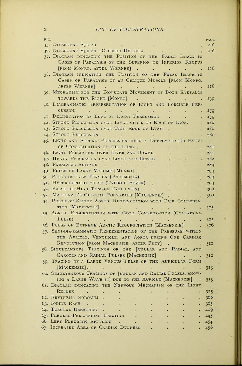 FIG. PAGE 35. Divergent Squint . . ..... 216 36. Divergent Squint—Crossed Diplopia . . . . 216 37. Diagram indicating the Position of the False Image in Cases of Paralysis of the Superior or Inferior Rectus [from Monro, after Werner] ..... 218 38. Diagram indicating the Position of the False Image in Cases of Paralysis of an Oblique Muscle [from Monro, .after Werner] ....... 218 39. Mechanism for the Conjugate Movement of Both Eyeballs TOWARDS the Right [Monro] ..... 239 40. Diagrammatic Representation of Light and Forcible Per- cussion ........ 279 41. Delimitation of Lung by Light Percussion . . . 279 42. Strong Percussion over Liver close to Edge of Lung . 280 43. Strong Percussion over Thin Edge of Lung . . . 280 44. Strong Percussion ....... 280 45. Light and Strong Percussion over a Deeply-seated Patch of Consolidation of the Lung ..... 281 46. Light Percussion over Liver and Bowel . . . 281 47. Heavy Percussion over Liver and Bowel . . . 282 48. Paralysis Agitans ....... 289 49. Pulse of Large Volume [Monro] ..... 299 50. Pulse of Low Tension (Pneumonia) .... 299 51. Hyperdicrotic Pulse (Typhoid Fever) .... 299 52. Pulse of High Tension (Nephritis) .... 300 53. Mackenzie’s Clinical Polygraph [Mackenzie] . . . 300 54. Pulse of Slight Aortic Regurgitation with Fair Compensa- tion [Mackenzie] ....... 305 55. Aortic Regurgitation with Good Compensation (Collapsing Pulse) ........ 305 56. Pulse of Extreme Aortic Regurgitation [Mackenzie] . 306 57. Semi-diagrammatic Representation of the Pressure within THE Auricle, Ventricle, and Aorta during One Cardiac Revolution [from Mackenzie, after Frey] . . . 311 58. Simultaneous Tracings of the Jugular and Radial, and Carotid and Radial Pulses [Mackenzie] . . . 312 59. Tracing of a Large Venous Pulse of the Auricular Form [Mackenzie] ........ 313 60. Simultaneous Tracings of Jugular and Radial Pulses, show- ing A Large Wave (a) due to the Auricle [Mackenzie] . 313 61. Diagram indicating the Nervous Mechanism of the Light Reflex ........ 315 62. Erythema Nodosum ....... 360 63. Iodide Rash ........ 365 64. Tubular Breathing ....... 409 65. Pleural-Pericardial Friction ..... 445 66. Left Pleuritic Effusion ...... 454 67. Increased Area of Cardiac Dulness .... 456