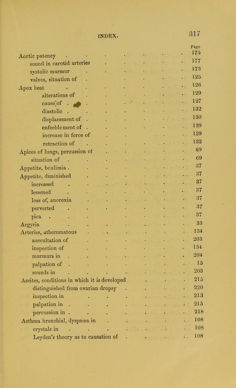 3J7 Aortic patency sound in carotid arteries systolic murmur valves, situation of Apex beat alterations of cause]of . ^ . diastolic . displacement of . enfeeble men t of . increase in force of retraction of Apices of lungs, percussion of situation of . Appetite, boulimia . Appetite, diminished increased lessened loss of, anorexia perverted pica Argyria Arteries, atheromatous auscultation of inspection of murmurs in . palpation of . sounds in . Ascites, conditions in which it is developei distinguished from ovarian dropsy' inspection in palpation in . percussion in . Asthma bronchial, dyspnoea in crystals in . Leyden’s theory as to causation of Page 175 177 173 125 126 129 127 132 130 129 129 132 69 69 37 37 37 37 37 37 37 33 134 203 134 204 15 203 215 220 213 215 218 108 108 108