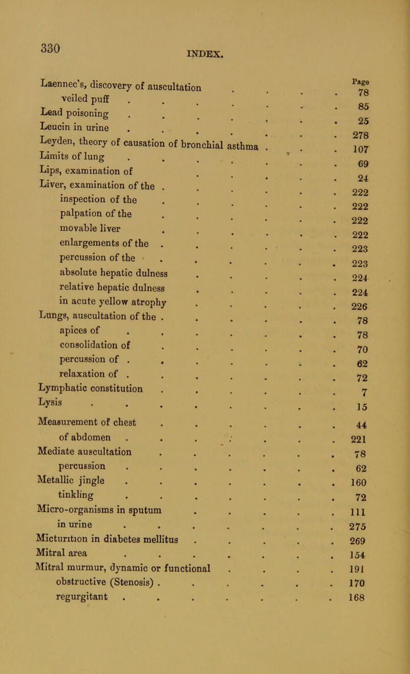 INDEX. Laennec’s, discovery of auscultation veiled puff Lead poisoning Leucin in urine Leyden, theory of causation of bronchial asthma Limits of lung Lips, examination of Liver, examination of the . inspection of the palpation of the movable liver enlargements of the . percussion of the • absolute hepatic dulness relative hepatic dulness in acute yellow atrophy Lungs, auscultation of the . apices of consolidation of percussion of . , relaxation of . Lymphatic constitution Lysis Measurement of chest of abdomen Mediate auscultation percussion Metallic jingle tinkling Micro-organisms in sputum in urine Micturition in diabetes mellitus Mitral area Mitral murmur, dynamic or functional obstructive (Stenosis) . regurgitant Page 78 85 25 278 107 69 24 222 222 222 222 223 223 224 224 226 78 78 70 62 72 7 15 44 221 78 62 160 72 111 275 269 154 191 170 168