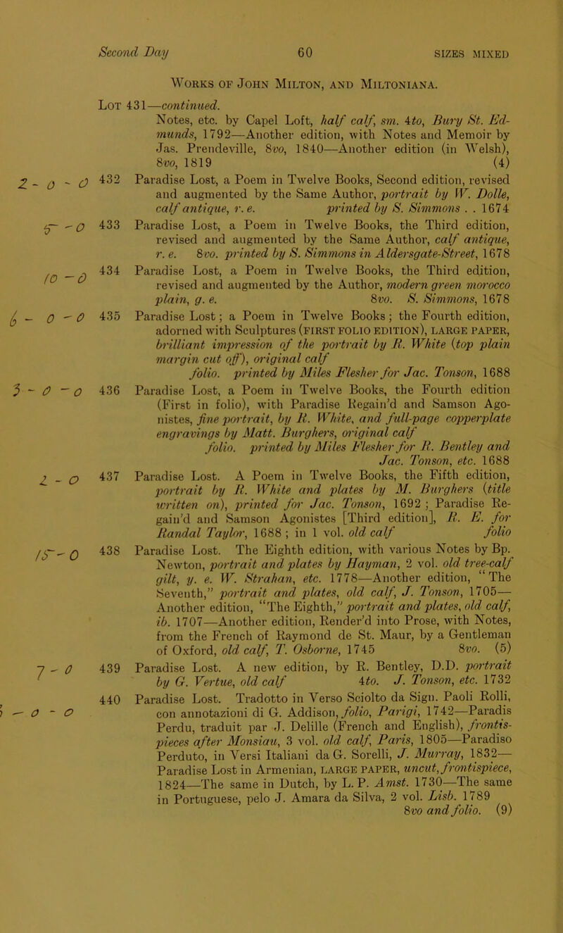 Works of John Milton, and Miltoniana. Z~ 0 ' O tr -o (o b - 0 -0 l - o nr- o \ a ~ o Lot 431—continued. Notes, etc. by Capel Loft, half calf, sm. 4to, Bury St. Ed- munds, 1792—Another edition, with Notes and Memoir by Jas. PrendeA-ille, 8vo, 1840—Another edition (in Welsh), 8 vo, 1819 (4) 432 Paradise Lost, a Poem in Twelve Books, Second edition, revised and augmented by the Same Author, portrait by W. Dolle, calf antique, r.e. printed by S. Simmons . . 1674 433 Paradise Lost, a Poem in Twelve Books, the Third edition, revised and augmented by the Same Author, calf antique, r. e. 8vo. printed by S. Simmons in Aldersgate-Street, 1678 434 Paradise Lost, a Poem in Twelve Books, the Third edition, revised and augmented by the Author, modern green morocco plain, g. e. 8vo. S. Simmons, 1678 435 Paradise Lost; a Poem in Twelve Books; the Fourth edition, adorned with Sculptures (first folio edition), large paper, brilliant impression of the portrait by E. White (top plain margin cut off), original calf folio, printed by Miles Flesher for Jac. Tonson, 1688 436 Paradise Lost, a Poem in Twelve Books, the Fourth edition (First in folio), with Paradise Regain’d and Samson Ago- nistes, fine portrait, by R. White, and full-page copperplate engravings by Matt. Burghers, original calf folio, printed by Miles Flesher for E. Bentley and Jac. Tonson, etc. 1688 437 Paradise Lost. A Poem in Twelve Books, the Fifth edition, portrait by E. White and plates by M. Burghers (title written on), printed for Jac. Tonson, 1692 ; Paradise Re- gain’d and Samson Agonistes [Third edition], R. E. for Randal Taylor, 1688 ; in 1 vol. old calf folio 438 Paradise Lost. The Eighth edition, with various Notes by Bp. Newton, portrait and plates by Hayman, 2 vol. old tree-calf gilt, y. e. W. Strahan, etc. 1778—Another edition, “The Seventh,” portrait and plates, old calf, J. Tonson, 1705— Another edition, “The Eighth,” portrait and plates, old calf, ib. 1707—Another edition, Render’d into Prose, with Notes, from the French of Raymond de St. Maur, by a Gentleman of Oxford, old calf, T. Osborne, 1745 8vo. (5) 439 Paradise Lost. A new edition, by R. Bentley, D.D. portrait by G. Vertue, old calf 4to. J. Tonson, etc. 1732 440 Paradise Lost. Tradotto in Verso Sciolto da Sign. Paoli Rolli, con annotazioni di G. Addison, folio, Parigi, 1742—Paradis Perdu, traduit par J. Delille (French and English), frontis- pieces after Monsiau, 3 vol. old calf, Paris, 1805—Paradiso Perduto, in Versi Italiani da G. Sorelli, J. Murray, 1832— Paradise Lost in Armenian, large paper, uncut, frontispiece, 1824—The same in Dutch, by L. P. Amst. 1730—The same in Portuguese, pelo J. Amara da Silva, 2 vol. Lisb. 1789 8 vo and folio. (9)