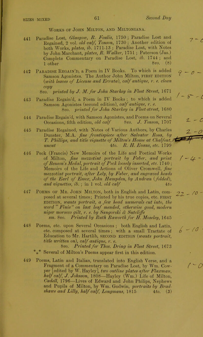 Works of John Milton, and Miltoniana. 441 Paradise Lost, Glasgow, R. Foulis, 1750; Paradise Lost and Regained, 2 vol. old calf, Tonson, 1730 ; Another edition of both Works, plates, ib. 1711-13 ; Paradise Lost, with Notes by John Marchant, plates, R. Walker, 1751 ; Paterson (Jas.) Complete Commentary on Paradise Lost, ib. 1744; and 1 other 8 vo. (8) 442 Paradise Regain’d, a Poem in IY Books. To which is added Samson Agonistes. The Author John Milton, FIRST edition {with leaves of License and Errata), calf antique, r. e. clean copy 8vo. printed by J. M. for John Starkey in Fleet Street, 1671 443 Paradise Regain’d, a Poem in IV Books ; to which is added Samson Agonistes (second edition), calf antique, r. e, 8vo. printed for John Starkey in Fleet-street, 1680 444 Paradise Regain’d, with Samson Agonistes, and Poems on Several Occasions, fifth edition, old calf 8vo. J. Tonson, 1707 445 Paradise Regained, with Notes of Various Authors, by Charles Dunster, M.A. fine frontispiece after Salvator Rosa, by T. Phillips, and title vignette of Milton’s House at Chalfont, uncut 4to. R. Id. Evans, etc. 1799 446 Peck (Francis) New Memoirs of the Life and Poetical Works of Milton, fine mezzotint portrait by Faber, and print of Benson’s Medal, portrait of Peck loosely inserted, etc. 1740 ; Memoirs of the Life and Actions of Oliver Cromwell, fine mezzotint portrait, after Lely, by Faber, and engraved heads of the Earl of Essex, John Hampden, by Audran {folded), and vignettes, ib. ; in 1 vol. old calf 4to 447 Poems of Mr. John Milton, both in English and Latin, com- posed at several times; Printed by his true copies, etc. first edition, wants portrait, a few head numerals cut into, the word ’Finis” on last leaf mended, otherwise good, modern niger morocco gilt, r. e. by Sangorski & Sutcliffe sm. 8vo. Printed by Ruth Raworth for H. Moseley, 1645 448 Poems, etc. upon Several Occasions ; both English and Latin, etc. composed at several times; with a small Tractate of Education to Mr. Hartlib, SECOND edition {wants portrait, title ivritten on), calf antique, r. e. 8 vo. Printed for Thos. Bring in Fleet Street, 1673 *** Several of Milton’s Poems appear first in this edition. 449 Poems, Latin and Italian, translated into English Verse, and a Fragment of a Commentary on Paradise Lost, by Wm. Cow- per [edited by W. Hayley], two outline plates after Flaxman, half calf, J. Johnson, 1808—Hayley (Wm.) Life of Milton, Cad,ell, 1796—Lives of Edward and John Philips, Nephews and Pupils of Milton, by Wm. Godwin, portraits by Brad- shawe and Lilly, half calf Longmans, 1815 4 to. (3)