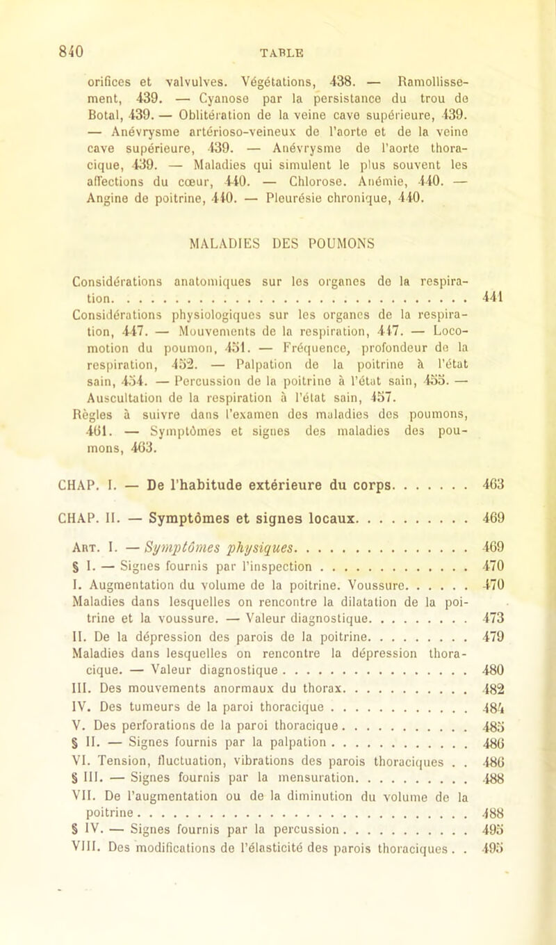 orifices et valvulves. Vegetations, 438. — Ramollisse- ment, 439. — Cyanose par la persistance du trou do Botal, 439. — Obliteration de la veine cave supdrieure, 439. — Anevrysme arterioso-veineux de I'aorlo et de la veine cave superieure, 439. — Andvrysme de I’aorte thora- cique, 439. — Maladies qui simulent le plus souvent les afl'ections du coeur, 440. — Chlorose. Andmie, 440. — Angina de poitrine, 4i0. — Pleurdsie chronique, 440. MALADIES DES POUMONS Considdrations anatomiques sur les organes do la respira- tion 441 Considdrations physiologiques sur les organes de la respira- tion, -447. — Mouvements de la respiration, 447. — Loco- motion du poumon, 431. — Frdquence, profondeur de la respiration, 43:2. — Palpation de la poitrine ?i I'dtat sain, 4.34. — Percussion de la poitrine a I’dtat sain, 433. — Auscultation de la respiration a I’dlat sain, 437. Regies a suivre dans I’examon des maladies dos poumons, .4(31. — Symptdmes et signes des maladies des pou- moiis, 403. CHAP. I. — De I’habitude exterieure du corps 463 CHAP. 11. — Symptdmes et signes locaux 469 Abt. I. — Sym2)t6mes physiques 469 § 1. — Signes fournis par I’inspection 470 I. Augmentation du volume de la poitrine. Voussure 470 Maladies dans lesquelles on rencontre la dilatation de la poi- trine et la voussure. — Valeur diagnostique 473 II. De la ddpression des parois de la poitrine 479 Maladies dans lesquelles on rencontre la ddpression thora- cique. — Valeur diagnostique -480 III. Des mouvements anormaux du thorax 482 IV. Des tumeurs de la paroi thoracique 484 V. Des perforations de la paroi thoracique 483 § II. — Signes fournis par la palpation 486 VI. Tension, fluctuation, vibrations des parois thoraciques . . -486 § III. — Signes fournis par la mensuration .488 VII. De I’augmentation ou de la diminution du volume de la poitrine 488 S IV. — Signes fournis par la percussion 493 VIII. Des modifications de I’dlasticite des parois thoraciques . . 493