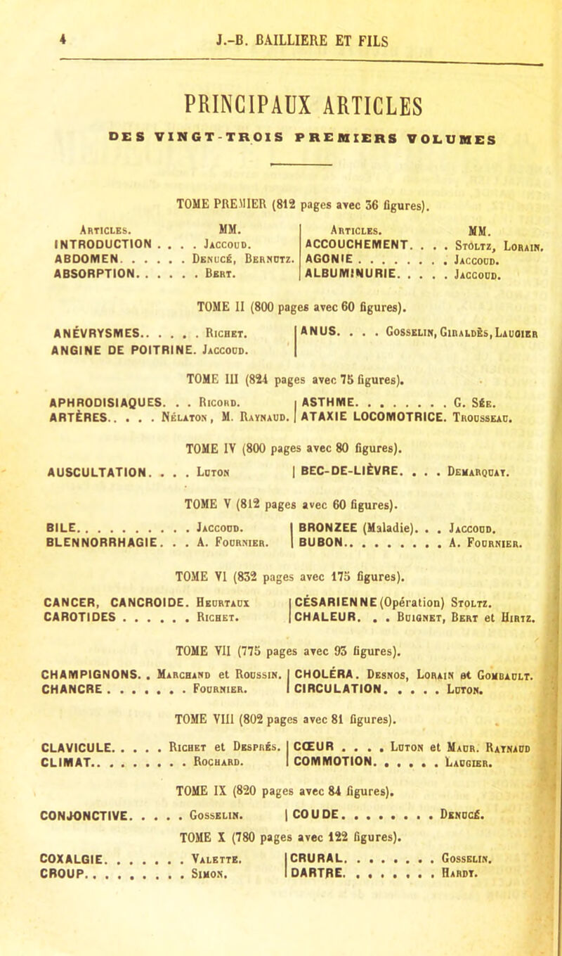 PRINCIPAUX ARTICLES DES VINGT-TROIS PREMIERS VOLUMES TOME PREMIER (812 pages avec 36 figures). Articles. MM. INTRODUCTION .... JaccocD. ABDOMEN Denuc£, Behmdtz. ABSORPTION Bert. Articles. MM. ACCOUCHEMENT. . . . StOltz, Lorzin. AGONIE Jaccodd. ALBUMINURIE Jaccodd. TOME II (800 pages avec 60 figures). ANEVRYSMES Ricret. ANGINE OE POITRINE. Jaccodd. ANUS. . . . Gosselin,Girald&SiLadoier TOME 111 (824 pages avec 75 figures). APHROOISIAQUES. . . Ricord. i ASTHME G. S£e. ARTtRES Melaton, M. Raynadd. | ATAXIE LOCOMOTRICE. Trodssead. TOME IV (800 pages avec 80 figures). AUSCULTATION. . . . Ldton | BEC-DE-LlfeVRE. . . . Derarodat. TOME V (812 pages avec 60 figures). BILE Jaccodd. I BRONZEE (Maladie). . . Jaccodd. BLENNORRHAGIE. . . A. Fodrmer. | BUBON A. Podrnier. TOME VI (832 pages avec 173 figures). CANCER, CANCROIDE. Hedrtadx | CESARIENNE (Operation) Stoltz. CAROTIOES Ricret. (CHALEUR. . . Bdigret, Bert et Hirtz. TOME Yll (775 pages avec 93 figures). CHAMPIGNONS. . Marcrand et Rodssin. J CHOLERA. Desnos, Lorain at Gomdadlt. CHANCRE Podrnier. I CIRCULATION Ldton. TOME VIII (802 pages avec 81 figures). CLAVICULE Ricret et Despres. I COEUR .... Ldton et Madr. Ratnadd CLIMAT.. . Rocrard. I COMMOTION. ..... Ladgier. TOME IX (820 pages avec 84 figures). CONJONCTIVE Gossblih. |C0U0E DendcA. TOME X (780 pages avec 122 figures). COXALGIE Valette. I CRURAL Gosselin. CROUP Simon. I DARTRE Hardt.