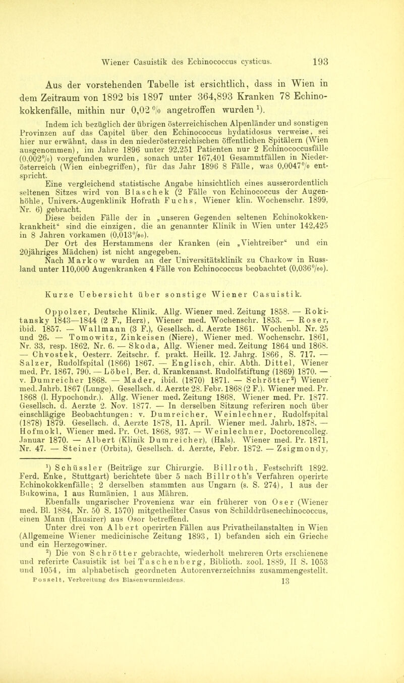 Aus der vorstehenden Tabelle ist ersichtlich, dass in Wien in dem Zeitraum von 1892 bis 1897 unter 364,893 Kranken 78 Echino- kokkenfälle, mithin nur 0,02 °/o angetroffen wurdenx). Indem ich bezüglich der übrigen österreichischen Alpenländer und sonstigen Provinzen auf das Capitel über den Echinococcus hydatidosus verweise, sei hier nur erwähnt, dass in den niederösterreichischen öffentlichen Spitälern (Wien ausgenommen), im Jahre 1896 unter 92,251 Patienten nur 2 Echinococcusfälle (0,002%) vorgefunden wurden, sonach unter 167,401 Gesammtfällen in Nieder- österreich (Wien einbegriffen), für das Jahr 1896 8 Fälle, was 0,0047% ent- spricht. Eine vergleichend statistische Angabe hinsichtlich eines ausserordentlich seltenen Sitzes wird von Blaschek (2 Fälle von Echinococcus der Augen- höhle, Univers.-Augenklinik Hofrath Fuchs, Wiener klin. Wochenschr. 1899, Nr. 6) gebracht. Diese beiden Fälle der in „unseren Gegenden seltenen Echinokokken- krankheit“ sind die einzigen, die an genannter Klinik in Wien unter 142,425 in 8 Jahren vorkamen (0,013%o). Der Ort des Herstammens der Kranken (ein „Viehtreiber“ und ein 20jähriges Mädchen) ist nicht angegeben. Nach Markow wurden an der Universitätsklinik zu Charkow in Russ- land unter 110,000 Augenkranken 4 Fälle von Echinococcus beobachtet (0,036%o). Kurze Uebersicht über sonstige Wiener Casuistik. Oppolzer, Deutsche Klinik. Allg. Wiener med. Zeitung 1858.— Roki- tansky 1843—1844 (2 F., Herz), Wiener med. Wochenschr. 1853. — Roser, ibid. 1857. — Wallmann (3 F.), Gesellsch. d. Aerzte 1861. Wochenbl. Nr. 25 und 26. — Tomowitz, Zinkeisen (Niere), Wiener med. Wochenschr. 1861, Nr. 33, resp. 1862, Nr. 6. — Skoda, Allg. Wiener med. Zeitung 1864 und 1868. — Chvostek, Oesterr. Zeitschr. f. prakt. Heilk. 12. Jahrg. 1866, S. 717. — Salzer, Rudolfspital (1866) 1867. — Englisch, chir. Abth. Dittel, Wiener med. Pr. 1867, 790. — Löbel, Ber. d. Krankenanst. Rudolfstiftung (1869) 1870. — v. Dumreicher 1868. — Mader, ibid. (1870) 1871. — Schrötter* 2) Wiener med. Jahrb. 1867 (Lunge). Gesellsch. d. Aerzte 28. Febr. 1868 (2 F.). Wiener med. Pr. 1868 (1. Hypochondr.). Allg. Wiener med. Zeitung 1868. Wiener med. Pr. 1877. Gesellsch. d. Aerzte 2. Nov. 1877. — In derselben Sitzung referiren noch über einschlägige Beobachtungen: v. Dumreicher, Weinlechner, Rudolfspital (1878) 1879. Gesellsch. d.. Aerzte 1878, 11. April. Wiener med. Jahrb. 1878. — Hofmokl, Wiener med. Pr. Oct. 1868, 937. — Weinlechner, Doctorencolleg. Januar 1870. — Albert (Klinik Dumreicher), (Hals). Wiener med. Pr. 1871, Nr. 47. — Steiner (Orbita), Gesellsch. d. Aerzte, Febr. 1872. — Zsigmondy, 9 Schüssler (Beiträge zur Chirurgie. Billroth, Festschrift 1892. Perd. Enke, Stuttgart) berichtete über 5 nach Billroth’s Verfahren operirte Echinokokkenfälle; 2 derselben stammten aus Ungarn (s. S. 274), 1 aus der Bukowina, 1 aus Rumänien, 1 aus Mähren. Ebenfalls ungarischer Provenienz war ein früherer von O s e r (Wiener med. Bl. 1884, Nr. 50 S. 1570) mitgetheilter Casus von Schilddrüsenechinococcus, einen Mann (Hausirer) aus Osor betreffend. Unter drei von Albert operirten Fällen aus Privatheilanstalten in Wien (Allgemeine Wiener medicinische Zeitung 1893, 1) befanden sich ein Grieche und ein Herzegowiner. 2) Die von Schrötter gebrachte, wiederholt mehreren Orts erschienene und referirte Casuistik ist bei Taschenberg, Biblioth. zool. 1889, II S. 1053 und 1054, im alphabetisch geordneten Autorenverzeichniss zusammengestellt. Posselt, Verbreitung des Blasenwurmleidens. 13