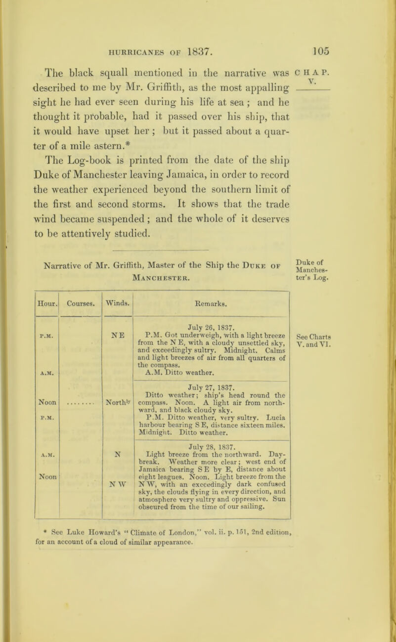 The black squall mentioned in the narrative was described to me by Mr. Griffith, as the most appalling sight he had ever seen during his life at sea ; and he thought it probable, had it passed over his ship, that it would have upset her ; but it passed about a quar- ter of a mile astern.* The Log-book is printed from the date of the ship Duke of Manchester leaving Jamaica, in order to record the weather experienced beyond the southern limit of the first and second storms. It shows that the trade wind became suspended ; and the whole of it deserves to be attentively studied. Narrative of Mr. Griflith, Master of the Ship the Duke of Manchester. Hour. Courses. Winds. Remarks. p.m. A.M. NE July 26, 1837. P.M. Got underweigh, with a light breeze from the N E, with a cloudy unsettled sky, and exceedingly sultry. Midnight. Calms and light breezes of air from all quarters of the compass. A.Mi Ditto weather. Noon P.M. North1* July 27, 1837. Ditto weather; ship’s head round the compass. Noon. A light air from north- ward, and black cloudy sky. P.M. Ditto weather, •very sultry. Lucia harbour bearing S E, distance sixteen miles. Midnight. Ditto weather. A.M. Noon N N W July 28, 1837. Light breeze from the northward. Day- break. Weather more clear; west end of Jamaica bearing SE by E, distance about eight leagues. Noon. Light breeze from the NW, with an exceedingly dark confused sky, the clouds flying in every direction, and atmosphere very sultry and oppressive. Sun obscured from the time of our sailing. * See Luke Howard’s “ Climate of London,” vol. ii. p. 151, 2nd edition, for an account of a cloud of similar appearance. CHAP. V. Duke of Manches- ter’s Log. See Charts V.and VI.