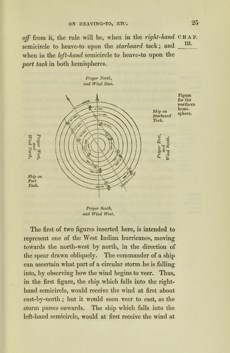 ON HEAVING-TO, ETC. off from it, the rule will be, when in the right-hand chap. semicircle to heave-to upon the starboard tack; and * when in the left-hand semicircle to heave-to upon the port tack in both hemispheres. Proper North, and Wind East. % 3* $ Co Ship on Port Tack. Proper South, and Wind West. Ship on Starboard Tack. Figure for tlie northern hemi- sphere. The first of two figures inserted here, is intended to represent one of the West Indian hurricanes, moving towards the north-west by north, in the direction of the spear drawn obliquely. The commander of a ship can ascertain what part of a circular storm he is falling into, by observing how the wind begins to veer. Thus, in the first figure, the ship which falls into the right- hand semicircle, would receive the wind at first about east-by-north ; but it would soon veer to east, as the storm passes onwards. The ship which falls into the left-hand semicircle, would at first receive the wind at