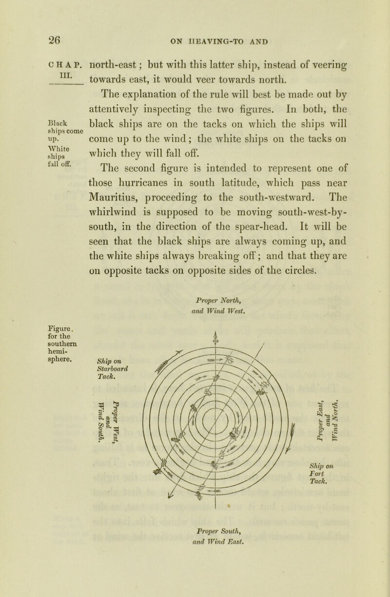 CHAP. III. Black ships come up. White ships fall off. north-east; but with this latter ship, instead of veering towards east, it would veer towards north. The explanation of the rule will best be made out by attentively inspecting the two figures. In both, the black ships are on the tacks on which the ships will come up to the wind; the white ships on the tacks on which they will fall off. The second figure is intended to represent one of those hurricanes in south latitude, which pass near Mauritius, proceeding to the south-westward. The whirlwind is supposed to be moving south-west-by- south, in the direction of the spear-head. It will be seen that the black ships are always coming up, and the white ships always breaking off; and that they are on opposite tacks on opposite sides of the circles. Proper North, and Wind West. Figure. for the southern, hemi- sphere. co Ship on Fort Tack. Proper South, and Wind East.