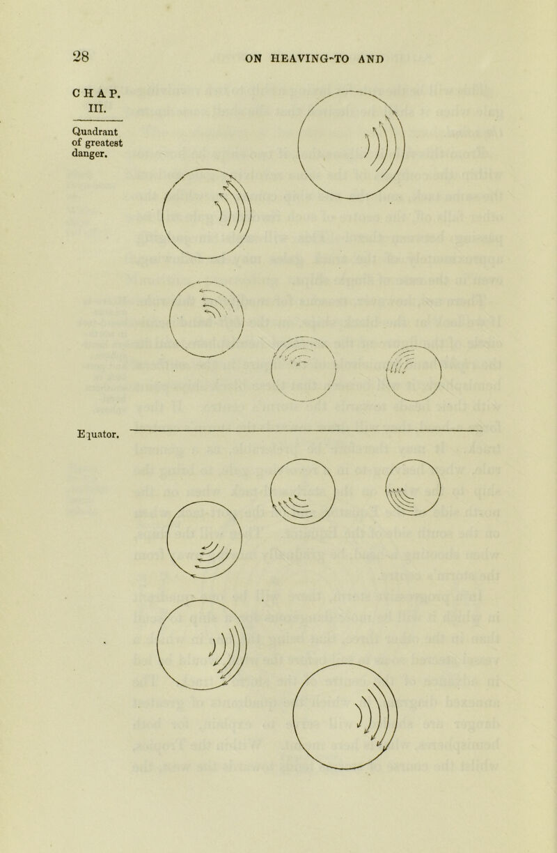 CHAP. III. Quadrant of greatest danger. E }uator.