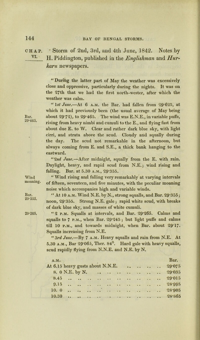 CHAP. VI. Bar. 29-465. Wind moaning. Bar. 29-355. 29-265. Storm of 2nd, 3rd, and 4th June, 1842. Notes by H. Piddington, published in the Englishman and Hur- kani newspapers. “ During the latter part of May the weather was excessively close and oppressive, particularly during the nights. It was on the 27th that we had the first north-wester, after which the weather was calm. ls£ June.—At 6 a.m. the Bar. had fallen from 29*625, at which it had previously been (the usual average of May being about 29*72), to 29*465. The wind was E.N.E., in variable puffs, rising from heavy nimbi and cumuli to the E., and flying fast from about due E. to W. Clear and rather dark blue sky, with light cirri, and strata above the scud. Cloudy and squally during the day. The scud not remarkable in the afternoon, but always coming from E. and S.E., a thick bank hanging to the eastward. “2nd June.—After midnight, squally from the E. with rain. Daylight, heavy, and rapid scud from N.E.; wind rising and falling. Bar. at 5.30 a.m., 29*355. “ Wind rising and falling very remarkably at varying intervals of fifteen, seventeen, and five minutes, with the peculiar moaning noise which accompanies high and variable winds. “ At 10 a.m. Wind N.E. by N., strong squalls, and Bar. 29*355; noon, 29*355. Strong N.E. gale j rapid white scud, with breaks of dark blue sky, and masses of white cumuli. “ 2 p.m. Squalls at intervals, and Bar. 29*265. Calms and squalls to 7 p.m., when Bar. 29*245 j but light puffs and calms till 10 p.m., and towards midnight, when Bar. about 29*17« Squalls increasing from N.E. “3rd June.—By 7 a.m. Heavy squalls and rain from N.E. At 5.30 a.m., Bar 29*065, Ther. 84°. Hard gale with heavy squalls, scud rapidly flying from N.N.E. and N.E. by N. a.m. Bar. At 6.15 heavy gusts about N.N.E. 29*075 8. 0 N.E. by N 29*035 8.45 29*015 9.15 28*995 10. 0 ' . . 2S*905 10.30 .. .. .. .. 28-S65