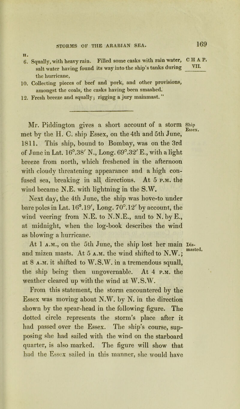 H. 6. Squally, with heavy rain. Filled some casks with rain water, salt water having found its way into the ship’s tanks during the hurricane, 10. Collecting pieces of beef and pork, and other provisions, amongst the coals, the casks having been smashed. 12. Fresh breeze and squally j rigging a jury mainmast. ” Mr. Piddington gives a short account of a storm met by the H. C. ship Essex, on the 4th and 5th June, 1811. This ship, bound to Bombay, was on the 3rd of June in Lat. IG^S' N., Long. 69°.32' E., with a light breeze from north, which freshened in the afternoon with cloudy threatening appearance and a high con- fused sea, breaking in all directions. At 5 p.m. the wind became N.E. with lightning in the S.W. Next day, the 4th June, the ship was hove-to under bare poles in Lat. 16°. 19', Long. 70°. 12' by account, the wind veering from N.E. to N.N.E., and to N. byE., at midnight, when the log-book describes the wind as blowing a hurricane. At 1 a.m., on the 5th June, the ship lost her main and mizen masts. At 5 a.m. the wind shifted to N.W.; at 8 a.m. it shifted to W.S.W. in a tremendous squall, the ship being then ungovernable. At 4 p.m. the weather cleared up with the wind at W.S.W. From this statement, the storm encountered by the Essex was moving about N.W. by N. in the direction shown by the spear-head in the following figure. The dotted circle represents the storm’s place after it had passed over the Essex. The ship’s course, sup- posing she had sailed with the wind on the starboard quarter, is also marked. The figure will show that had the Essex sailed in this manner, she would have chap. yii. Ship Essex. Dis- masted,