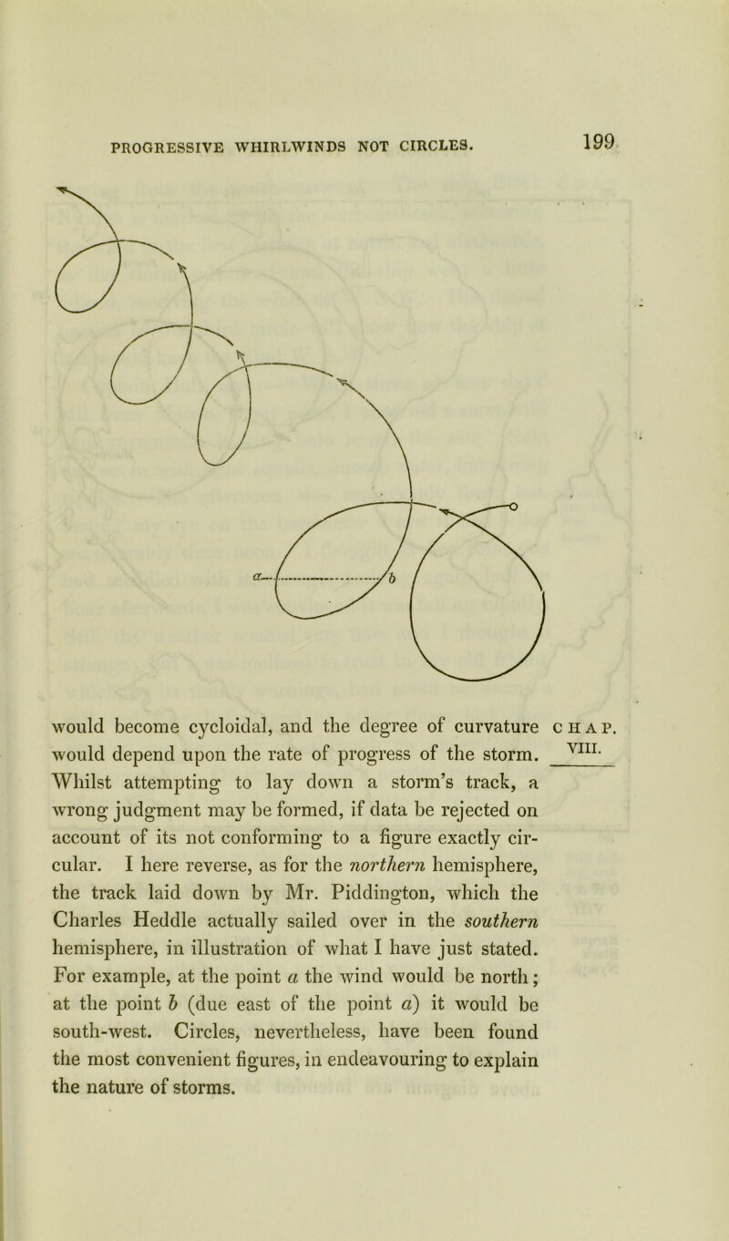 PROGRESSIVE WHIRLWINDS NOT CIRCLES. would become cycloidal, and the degree of curvature would depend upon the rate of progress of the storm. Whilst attempting to lay down a storm’s track, a wrong judgment may be formed, if data be rejected on account of its not conforming to a figure exactly cir- cular. I here reverse, as for the northern hemisphere, the track laid down by Mr. Piddington, which the Charles Heddle actually sailed over in the southern hemisphere, in illustration of what I have just stated. For example, at the point a the wind would be north; at the point h (due east of the point a) it would be south-west. Circles, nevertheless, have been found the most convenient figures, in endeavouring to explain the nature of storms. CHAP. VIII.