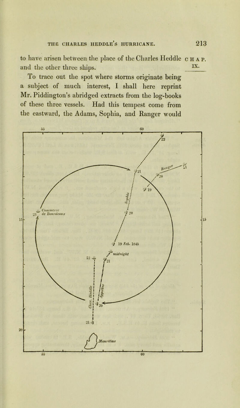to have arisen between the place of the Charles Heddle and the other three ships. To trace out the spot where storms originate being a subject of much interest, I shall here reprint Mr. Piddington’s abridged extracts from the log-books of these three vessels. Had this tempest come from the eastward, the Adams, Sophia, and Ranger would HAP. IX. * 15 1 x X X X