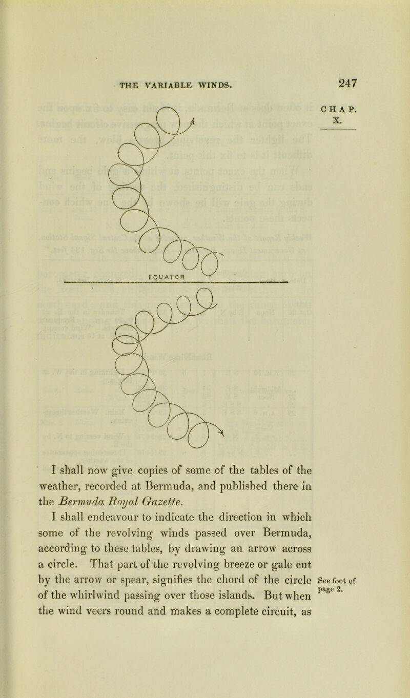 I shall now give copies of some of the tables of the weather, recorded at Bermuda, and published there in the Bermuda Royal Gazette. I shall endeavour to indicate the direction in which some of the revolving winds passed over Bermuda, according to these tables, by drawing an arrow across a circle. That part of the revolving breeze or gale cut by the arrow or spear, signifies the chord of the circle of the whirlwind passing over those islands. But when the wind veers round and makes a complete circuit, as 247 CHAP. X. See foot of page 2.