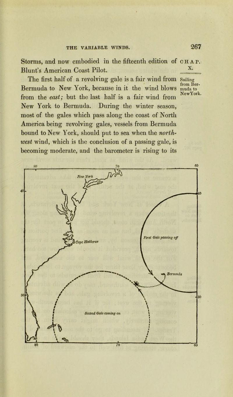 Storms, and now embodied in the fifteenth edition of Blunt’s American Coast Pilot. The first half of a revolving gale is a fair wind from Bermuda to New York, because in it the wind blows from the east; but the last half is a fair wind from New York to Bermuda. During the winter season, most of the gales which pass along the coast of North America being revolving gales, vessels from Bermuda bound to New York, should put to sea when the north- west wind, which is the conclusion of a passing gale, is becoming moderate, and the barometer is rising to its CHAP. x. Sailing from Ber- muda to NewYork. 80 70 60 60