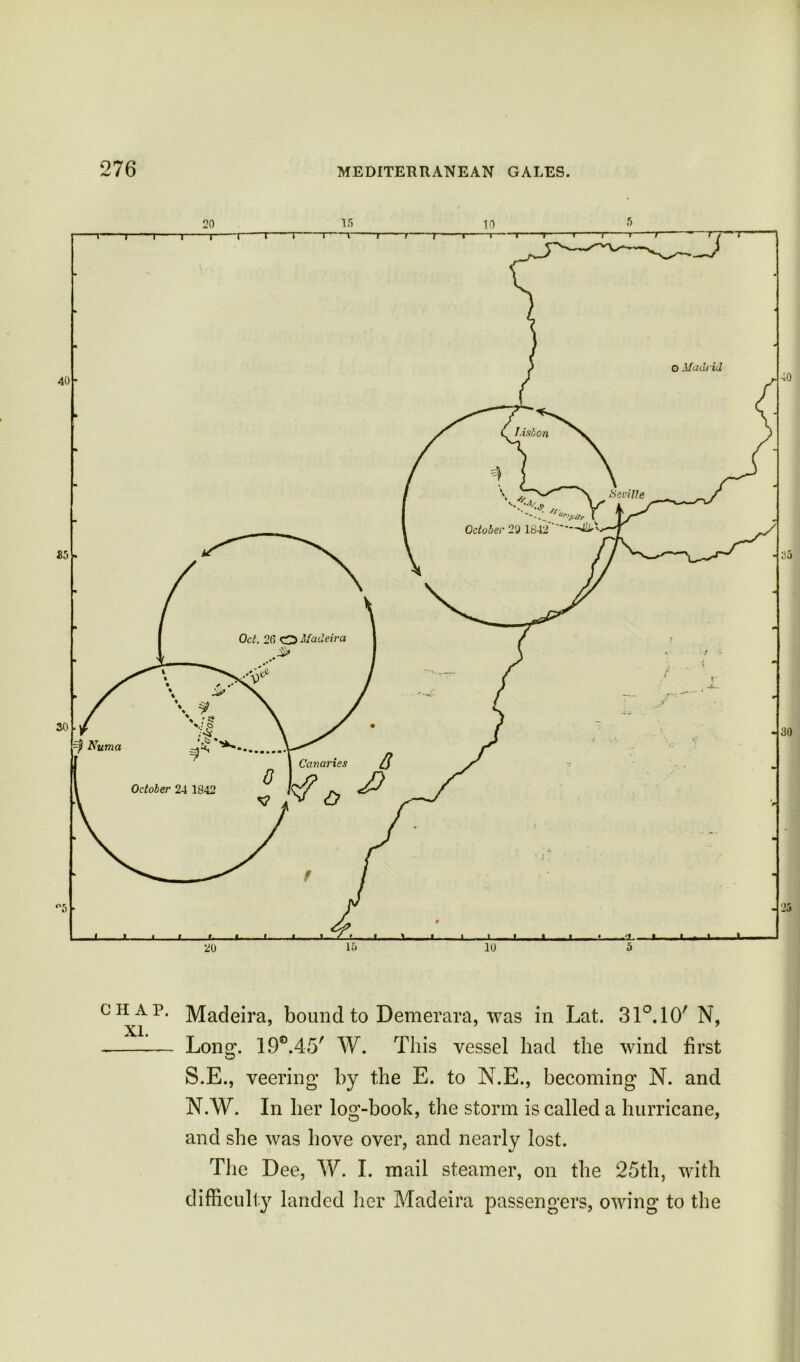 20 ir> to f> cii ap. Madeira, bound to Demerara, was in Lat. 31°. 10' N, — Long. 19®.45' W. This vessel had the wind first S.E., veering by the E. to N.E., becoming N. and N.W. In her log-book, the storm is called a hurricane, and she was hove over, and nearly lost. The Dee, W. I. mail steamer, on the 25th, with difficulty landed her Madeira passengers, owing to the