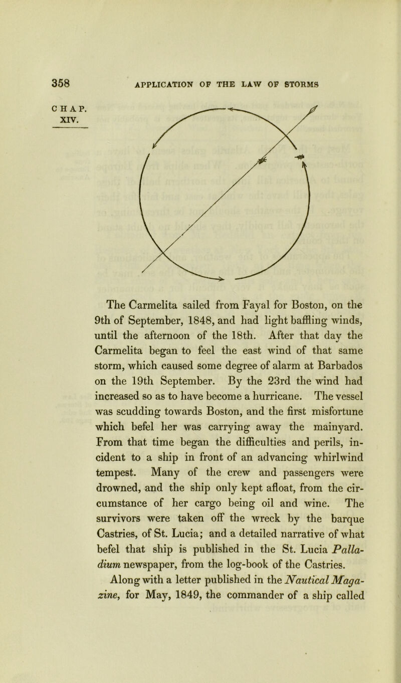 CHAP. XIV. The Carmelita sailed from Fayal for Boston, on the 9th of September, 1848, and had light baffling winds, until the afternoon of the 18th. After that day the Carmelita began to feel the east wind of that same storm, which caused some degree of alarm at Barbados on the 19th September. By the 23rd the wind had increased so as to have become a hurricane. The vessel was scudding towards Boston, and the first misfortune which befel her was carrying away the mainyard. From that time began the difficulties and perils, in- cident to a ship in front of an advancing whirlwind tempest. Many of the crew and passengers were drowned, and the ship only kept afloat, from the cir- cumstance of her cargo being oil and wine. The survivors were taken off the wreck by the barque Castries, of St. Lucia; and a detailed narrative of what befel that ship is published in the St. Lucia Palla- dium newspaper, from the log-book of the Castries. Along with a letter published in the Nautical Maga- zine, for May, 1849, the commander of a ship called