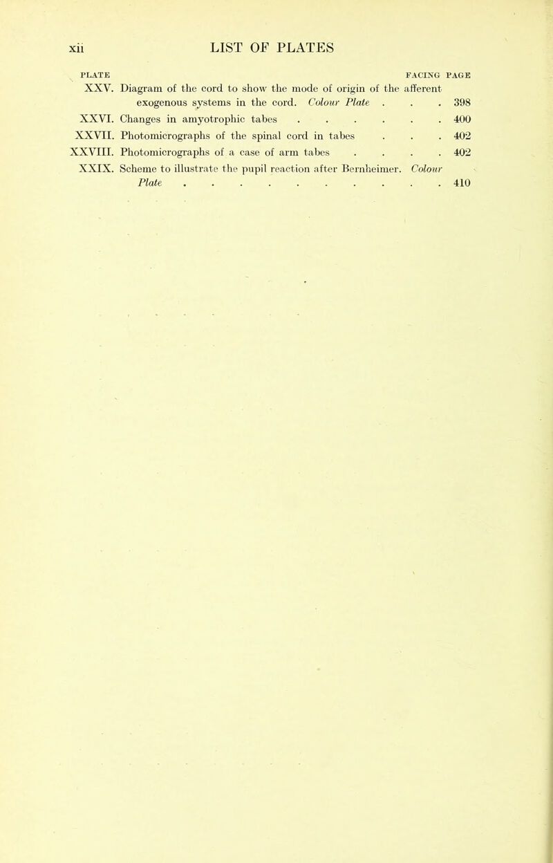 PLATE FACING PAGE XXV. Diagram of the cord to show the mode of origin of the afferent exogenous systems in the cord. Colour Plate . . . 398 XXVI. Changes in amyotrophic tabes ...... 400 XXVII. Photomicrographs of the spinal cord in tabes . . . 402 XXVIII. Photomicrographs of a case of arm tabes .... 402 XXIX. Scheme to illustrate the pupil reaction after Bernheimer. Colour Plate .......... 410