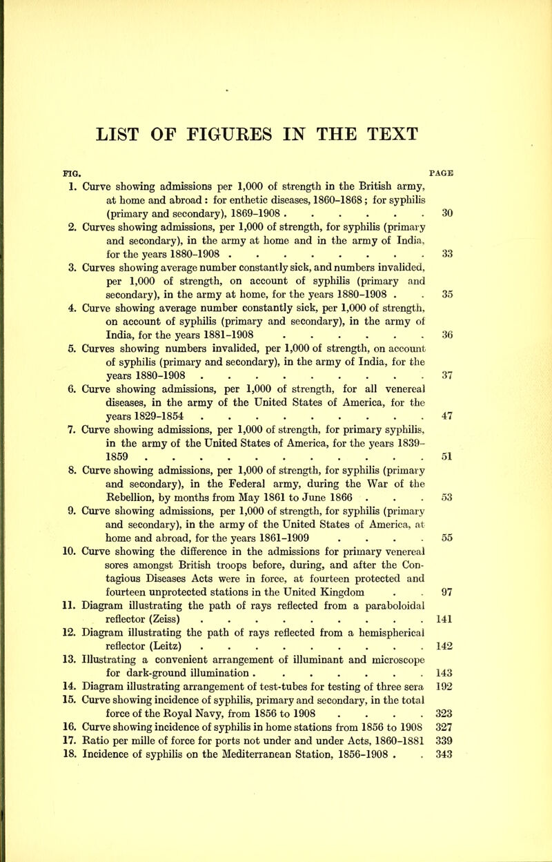 no. PAGE 1. Curve showing admissions per 1,000 of strength in the British army, at home and abroad : for enthetic diseases, 1860-1868; for syphilis (primary and secondary), 1869-1908 ...... 30 2. Curves showing admissions, per 1,000 of strength, for syphilis (primary and secondary), in the army at home and in the army of India, for the years 1880-1908 ........ 33 3. Curves showing average number constantly sick, and numbers invalided, per 1,000 of strength, on account of syphilis (primary and secondary), in the army at home, for the years 1880-1908 . . 35 4. Curve showing average number constantly sick, per 1,000 of strength, on account of syphilis (primary and secondary), in the army of India, for the years 1881-1908 ...... 36 5. Curves showing numbers invalided, per 1,000 of strength, on account, of syphilis (primary and secondary), in the army of India, for the years 1880-1908 ......... 37 6. Curve showing admissions, per 1,000 of strength, for all venereal diseases, in the army of the United States of America, for the years 1829-1854 ......... 47 7. Curve showing admissions, per 1,000 of strength, for primary syphilis, in the army of the United States of America, for the years 1839- 1859 51 8. Curve showing admissions, per 1,000 of strength, for syphilis (primary and secondary), in the Federal army, during the War of the Rebellion, by months from May 1861 to June 1866 ... 53 9. Curve showing admissions, per 1,000 of strength, for syphilis (primary and secondary), in the army of the United States of America, at home and abroad, for the years 1861-1909 .... 55 10. Curve showing the difference in the admissions for primary venereal sores amongst British troops before, during, and after the Con- tagious Diseases Acts were in force, at fourteen protected and fourteen unprotected stations in the United Kingdom . . 97 11. Diagram illustrating the path of rays reflected from a paraboloidal reflector (Zeiss) ......... 141 12. Diagram illustrating the path of rays reflected from a hemispherical reflector (Leitz) ......... 142 13. Illustrating a convenient arrangement of illuminant and microscope for dark-ground illumination . ...... 143 14. Diagram illustrating arrangement of test-tubes for testing of three sera 192 15. Curve showing incidence of syphilis, primary and secondary, in the total force of the Royal Navy, from 1856 to 1908 .... 323 16. Curve showing incidence of syphilis in home stations from 1856 to 190S 327 17. Ratio per mille of force for ports not under and under Acts, 1860-1881 339 18. Incidence of syphilis on the Mediterranean Station, 1856-1908 . . 343