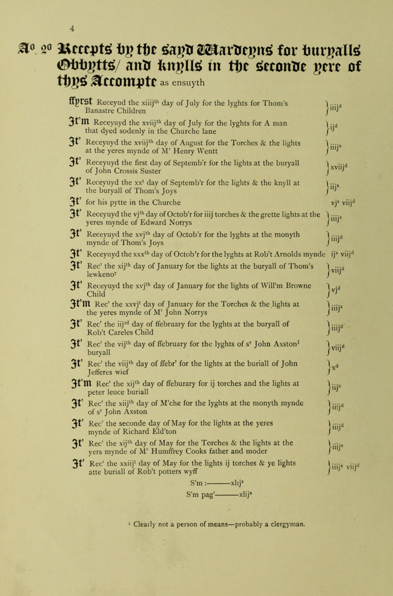 H 2 3Kccri)tg tig tfie SBavUegitg foi* tmigall!^ ©titjgtt^/ aiiH tiugll^ in tbe ^econtre gm of tgg^ atccomgtf as ensuyth ffprst Receyud the day of July for the lyghts for Thom’s Banastre Children 3t’m Receyuyd the xviij‘’‘ day of July for the lyghts for A man that dyed sodenly in the Churche lane 3t’ Receyuyd the xviij‘^' day of August for the Torches & the lights at the yeres mynde of M’ Henry Wentt Receyuyd the first day of Septemb’r for the lights at the buryall of John Crossis Suster 3t’ Receyuyd the xx‘ day of Septemb’r for the lights & the knyll at the buryall of Thom’s Joys 3t’ for his pytte in the Churche 3t’ Receyuyd the vj^'* day of Octob’r for iiij torches & the grette lights at the yeres mynde of Edward Norrys }iiij‘« }ij<i I iiij^ \ J xvnj jiij* vjs viij*^ 3t’ 3t’ 3t’ Receyuyd the xvj‘>‘ day of Octob’r for the lyghts at the monyth mynde of Thom’s Joys Receyuyd the xxx^'' day of Octob’r for the lyghts at Rob’t Arnolds mynde Rec’ the xij'*‘ day of January for the lights at the buryall of Thom’s lewkeno'' ij® viij'' |viij‘' 3t’ Receyuyd the xvj^^ day of January for the lights of Will’m Browne Child 3t’m Rec’ the xxvj‘ day of January for the Torches & the lights at the yeres mynde of M’ John Norrys 3t’ Rec’ the iij' day of ffebruary for the lyghts at the buryall of Rob’t Careles Child }vj<> }iiij® }iiij‘> - 3t’ Rec’ the vij^'' day of ffebruary for the lyghts of s’ John Axston^ buryall 3t’ Rec’ the viij^'* day of ffebr’ for the lights at the buriall of John Jefferes wief 3t’m Rec’ the xij‘'* day of ffeburary for ij torches and the lights at peter leuce buriall 3t’ Rec’ the xiij‘'' day of M’che for the lyghts at the monyth mynde of s’ John Axston 3t’ Rec’ the seconde day of May for the lights at the yeres mynde of Richard Eld’ton 3t’ Rec’ the xij*'' day of May for the Torches & the lights at the yers mynde of M’ Humffrey Cooks father and moder 3t’ Rec’ the xxiij*^ day of May for the lights ij torches & ye lights atte buriall of Rob’t potters wyff [vlij** \x(i }liij jiiij'‘ jiiij® 1 / iiij® viij‘' S’m : xhj® S’m pag’ xlij’ » Clearly not a person of means—probably a clergyman.