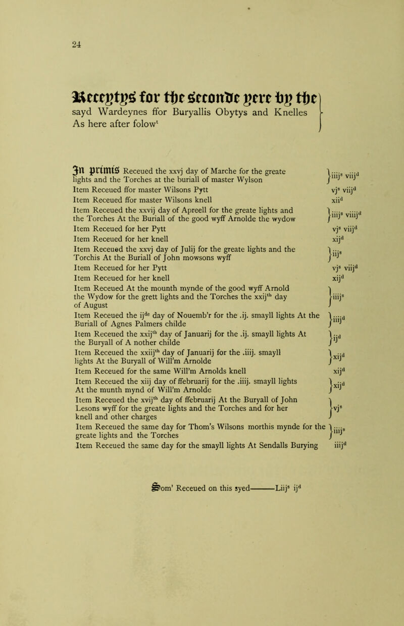 IVttegtgiS for t|)t ^ecottUr gm ijg tgr sayd Wardeynes ffor Buryallis Obytys and Knelles As here after folow‘ 3n primis Receued the xxvj day of Marche for the greate lights and the Torches at the buriall of master Wylson Item Receued ffor master Wilsons Pytt Item Receued ffor master Wilsons knell Item Receued the xxvij day of Apreell for the greate lights and the Torches At the Buriall of the good wyff Arnolde the wydow Item Receued for her Pytt Item Receued for her knell Item Receued the xxvj day of Julij for the greate lights and the Torchis At the Buriall of John mowsons wyff Item Receued for her Pytt Item Receued for her knell Item Receued At the mounth mynde of the good wyff Arnold the Wydow for the grett lights and the Torches the xxij‘** day of August Item Receued the ij^® day of Nouemb’r for the .ij. smayll lights At the Buriall of Agnes Palmers childe Item Receued the xxij'’’ day of Januarij for the .ij. smayll lights At the Buryall of A nother childe Item Receued the xxiij'** day of Januarij for the .iiij. smayll lights At the Buryall of Will’m Arnolde Item Receued for the same Will’m Arnolds knell Item Receued the xiij day of ffebruarij for the .iiij. smayll lights At the munth mynd of Will’m Arnolde Item Receued the xvij*'’ day of ffebruarij At the Buryall of John Lesons wyff for the greate lights and the Torches and for her knell and other charges Item Receued the same day for Thom’s Wilsons morthis mynde for the greate lights and the Torches Item Receued the same day for the smayll lights At Sendalls Burying iiij® viij'^ Vjs viij** xii*^ iiij® viiij*^ vj® viij*’ xij** [iij® vj® viij** jiiij® }iiij<* }ij“ }xij‘> xij** Ixii*! |vj» jiiij® iiij**