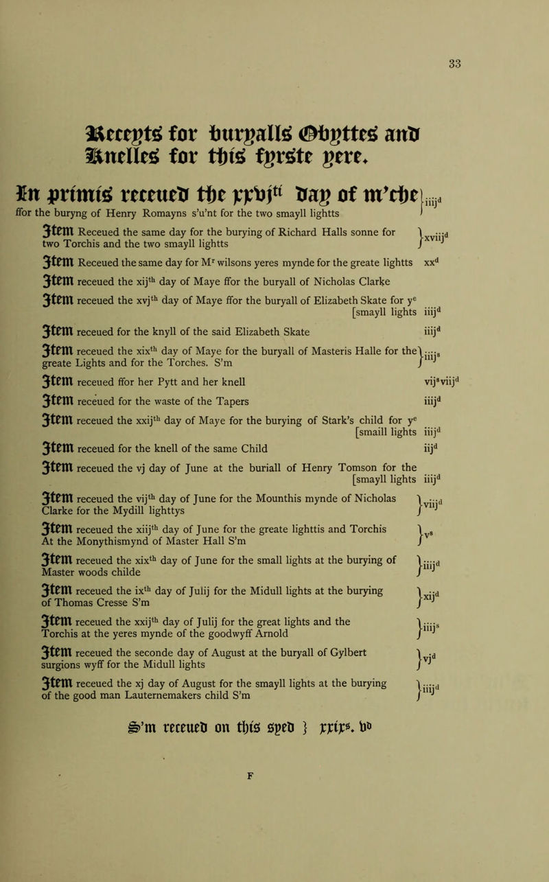 Hwtgte for turgalte <!M)gtteg anU for fgrStt gm. $n jprtmtS remirH tfir Hag of m’cHr ffor the buryng of Henry Romayns s’u’nt for the two smayll lightts 3tem Receued the same day for the burying of Richard Halls sonne for two Torchis and the two smayll lightts 3tem Receued the same day for M*' wilsons yeres mynde for the greate lightts xx* 3tem receued the xij*'' day of Maye ffor the buryall of Nicholas Clarke Stem receued the xvj*^ day of Maye ffor the buryall of Elizabeth Skate for y® [smayll lights iitj*^ 3tem receued for the knyll of the said Elizabeth Skate iiij^ Stem receued the xix*^ day of Maye for the buryall of Masteris Halle for the\---.8 greate Lights and for the Torches. S’m / ^ Stem receued ffor her Pytt and her knell vij®viij‘* Stem receued for the waste of the Tapers iiij^ Stem receued the xxij’^'* day of Maye for the burying of Stark’s child for y® [smaill lights iiij*^ Stem receued for the knell of the same Child nj** Stem receued the vj day of June at the buriall of Henry Tomson for the [smayll lights iiij** Stem receued the vij^*^ day of June for the Mounthis mynde of Nicholas Clarke for the Mydill lighttys Stem receued the xiij*** day of June for the greate lighttis and Torchis At the Monythismynd of Master Hall S’m Stem receued the xix^i^ day of June for the small lights at the burying of Master woods childe Stem receued the ix‘>* day of Julij for the Midull lights at the buiying of Thomas Cresse S’m Stem receued the xxij‘*> day of Julij for the great lights and the Torchis at the yeres mynde of the goodwyff Arnold Stem receued the seconde day of August at the buryall of Gylbert surgions wyff for the Midull lights Stem receued the xj day of August for the smayll lights at the burying of the good man Lauternemakers child S’m j-viij'* j-v® }iiij<i jxijd jiiij* }vj^ jiiij** ^’m receueU on tf)i£; speti } F