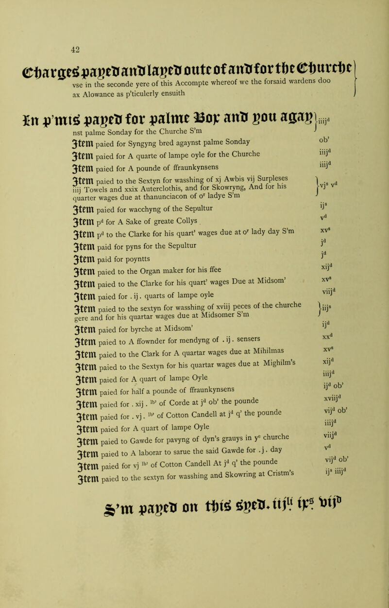 ©t)H tgcS ^ lagtU outt of attU f or tft t ®i)urci)c vse in the seconde yere of this Accompte whereof we the forsaid wardens doo ax Alowance as p’ticulerly ensuith $n vagcf i»alme 15o^ anU gou agagUj, nst palme Sonday for the Churche S’m J 3tem paied for Syngyng bred agaynst palme Sonday ob’ 3tCm paied for A quarte of lampe oyle for the Churche 3tem paied for A pounde of ffraunkynsens 3tem paied to the Sextyn for wasshing of xj Awbis vij Surpleses iiij Towels and xxix Auterclothis, and for Skowryng, And for his quarter wages due at thanunciacon of o’' ladye S m 3tem paied for wacchyng of the Sepultur 3tem p<^ for A Sake of greate Collys 3tem p-i to the Clarke for his quart’ wages due at o’ lady day S’m 3tem paid for pyns for the Sepultur 3tem paid for poyntts 3tem paied to the Organ maker for his ffee 3tnn paied to the Clarke for his quart’ wages Due at Midsom’ 3 tern paied for . ij. quarts of lampe oyle 3tnn paied to the sextyn for wasshing of xviij peces of the churche gere and for his quartar wages due at Midsomer S’m 3tnn paied for byrche at Midsom’ 3tem paied to A ffownder for mendyng of . ij. sensers 3tem paied to the Clark for A quartar wages due at Mihilmas 3tem paied to the Sextyn for his quartar wages due at Mighilm’s 3teiU paied for A quart of lampe Oyle 3tnU paied for half a pounde of ffraunkynsens 3tem paied for . xij. i’” of Corde at ob’ the pounde 3tem paied for . vj. i**’ of Cotton Candell at j** q’ the pounde 3tem paied for A quart of lampe Oyle 3tniX paied to Gawde for pavyng of dyn’s grauys m y'’ churche 3tnU paied to A laborar to sarue the said Gawde for . j. day 3tem paied for vj i”’ of Cotton Candell At q’ the pounde 3tem paied to the sextyn for wasshing and Skownng at Cnstm s J-vj® v‘‘ ij' v<i XV* j^ j“ xij‘1 XV* vil]** |iij* ij^ XX<1 XV* xij*' iiij*^ ij‘> ob’ xviij** vij** ob’ iiij^ viijd vd vij** ob’ ij* iiij** jagetJ on