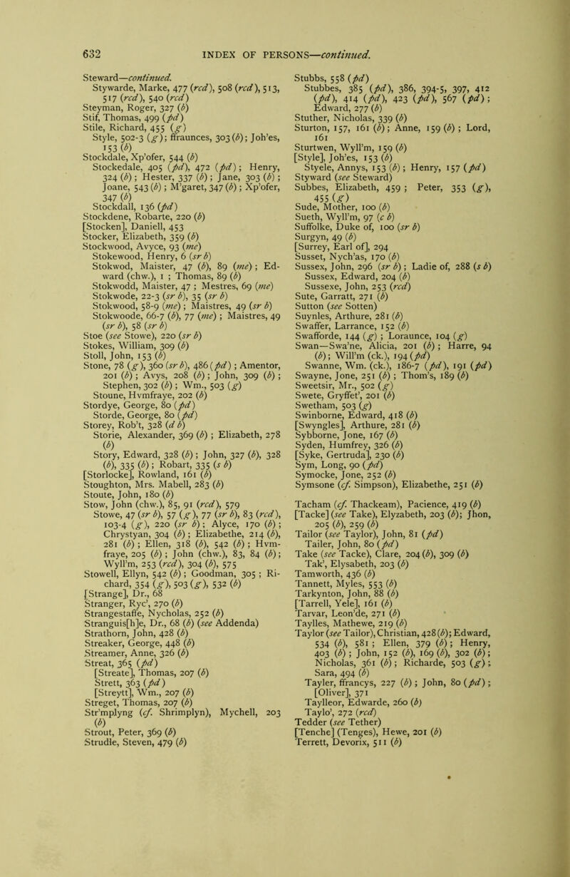 Steward—continued. Stywarde, Marke, 477 {red)., 508 {red), 513, 517 {red), 540 (red) Steyman, Roger, 327 {6) Stif, Thomas, 499 {pd) Stile, Richard, 455 (^) Style, 502-3 {£')’ ffraunces, 303(^); Joh’es, I S3 W Stockdale, Xp’ofer, 544 {l>) Stockedale, 405 {pd), 472 {pd); Henry, 324 {d) ; Hester, 337 {d) ; Jane, 303 {d) ; Joane, 543 {d); M’garet, 347 {d) ; Xp’ofer, 347 {^) Stockdall, 136 {pd) Stockdene, Robarte, 220 {d) [Stocken], Daniell, 453 Stocker, Elizabeth, 359 {6) Stockwood, Avyce, 93 {me) Stokewood, Henry, 6 (srd) Stokwod, Maister, 47 {i>), 89 {me) ; Ed- ward (chw.), 1 ; Thomas, 89 {h) Stokwodd, Maister, 47 ; Mestres, 69 {/ne) Stokwode, 22-3 {sr b), 35 {sr b) Stokwood, 58-9 {7)ie) ; Maistres, 49 {sr b) Stokwoode, 66-7 {b), 77 {7iie) ; Maistres, 49 {sr b), 58 {sr b) Stoe {see Stowe), 220 {sr b) Stokes, William, 309 {b) Stoll, John, 153 {b) Stone, 78 (^), 360 (srb), /\?,6{pd); Amentor, 201 {b) ; Avys, 208 {b) ; John, 309 {b) ; Stephen, 302 {b); Wm., 503 {g) Stoune, Hvmfraye, 202 {b) Stordye, George, 80 {pd) Storde, George, 80 (pd) Storey, Rob’t, 328 {d b) Storie, Alexander, 369 {b); Elizabeth, 278 {b) Story, Edward, 328 {b) ; John, 327 {b), 328 {b\ 335 {b); Robart, 335 {s b) [Storlocke], Rowland, 161 {b) Stoughton, Mrs. Mabell, 283 {b) Stoute, John, 180 {b) Stow, John (chw.), 85, 91 {red), 579 Stowe, 47 {sr b), 57 {g), 77 (sr b), 83 {red), 103-4 {g\ 220 {sr b); Alyce, 170 {b); Chrystyan, 304 {b) ; Elizabethe, 214 ip), 281 {b) ; Ellen, 318 {b\ 542 {b) ; Hvm- fraye, 205 {b) ; John (chw.), 83, 84 {b); Wyll’m, 253 {red), 304 {b), 575 Stowell, Ellyn, 542 {b); Goodman, 305 ; Ri- chard, 354 (g), 503 {g), 532 {b) [Strange], Dr., 68 Stranger, Rye’, 270 {b) Strangestaffe, Nycholas, 252 {b) Stranguis[h]e, Dr., 68 {b) {see Addenda) Strathorn, John, 428 {b) Streaker, George, 448 {b) Streamer, Anne, 326 {b) Streat, 365 {pd) [Streate], Thomas, 207 {b) Strett, 363 {pd) [Streytt], Wm., 207 {b) Streget, Thomas, 207 {b) Str’mplyng (^. Shrimplyn), Mychell, 203 Strout, Peter, 369 {b) Strudle, Steven, 479 {b) Stubbs, 558 {pd) Stubbes, 385 {pd), 386, 394-5, 397, 412 {pd), 414 {pd), 423 {pd), 567 {pd); Edward, 277 {b) Stuther, Nicholas, 339 {b) Sturton, 157, 161 {b); Anne, I59(<^) ; Lord, 161 Sturtwen, Wyll’m, 159 {b) [Style], Joh’es, 153 (^) Styele, Annys, 153 (b); Henry, 157 {pd) Styward {see Steward) Subbes, Elizabeth, 459 ; Peter, 353 {g), 455 {g) Sude, Mother, 100 (b) Sueth, Wyll’m, 97 {e b) Suffolke, Duke of, too {sr b) Surgyn, 49 (b) [Surrey, Earl of], 294 Susset, Nych’as, 170 (b) Sussex, John, 296 {srb); Ladie of, 288 (j^) Sussex, Edward, 204 (b) Sussexe, John, 253 {red) Sute, Garratt, 271 (b) Sutton {see Sotten) Suynles, Arthure, 281 {b) Swaffer, Larrance, 152 {b) Swafforde, 144 (^) ; Loraunce, 104 (_^) Swan—Swa’ne, Alicia, 201 {b); Harre, 94 {b); Will’m (ck.), ig4{pd) Swanne, Wm. (ck.), 186-7 {pd), 191 {pd) Swayne, Jone, 251 {b); Thom’s, 189 (b) Sweetsir, Mr., 502 {g) Swete, Gryffet’, 201 {b) Swetham, 503 {g) Swinborne, Edward, 418 {b) [Swyngles], Arthure, 281 {b) Sybborne, Jone, 167 {b) Syden, Humfrey, 326 {b) [Syke, Gertruda], 230 {b) Sym, Long, 90 {pd) Symocke, Jone, 252 {b) Symsone {e/. Simpson), Elizabethe, 251 {b) Tacham {ef. Thackeam), Pacience, 419 {b) [Tacke] {see Take), Elyzabeth, 203 {b); Jhon, 205 {^), 259 {b) Tailor (see Taylor), John, 8i {pd) Tailer, John, 80 {pd) Take {see Tacke), Clare, 204 (^), 309 {b) Tak’, Elysabeth, 203 (b) Tamworth, 436 {b) Tannett, Myles, 553 {b) Tarkynton, John, 88 {b) [Tarrell, Yele], 161 {b) Tarvar, Leon’de, 271 {b) Taylles, Mathewe, 219 (b) Taylor (r^^ Tailor), Christian, 428(<^); Edward, 534 {^), 581 ; Ellen, 379 {b) ; Henry, 403 {b) ; John, 152 {b), 169 {b), 302 {b); Nicholas, 361 {b); Richarde, 503 {g) i Sara, 494 {b) Tayler, ffrancys, 227 {b) ; John, 80 {pd); [Oliver], 371 Taylleor, Edwarde, 260 {b) Taylo’, 272 {red) Tedder {see Tether) [Tenche] (Tenges), Hewe, 201 {b) Terrett, Devorix, 511 {b)