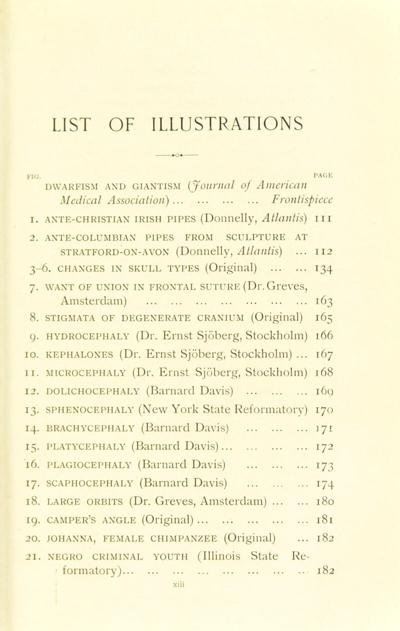 LIST OF ILLUSTRATIONS FIG. PAGE dwarfism and giantism (Journal of American Medical Association) Frontispiece 1. ante-christian Irish pipes (Donnelly, Atlantis) hi 2. ANTE-COLUMBIAN PIPES FROM SCULPTURE AT stratford-on-avon (Donnelly, Atlantis) ... 112 3-6. changes in skull types (Original) 134 7. WANT OF UNION IN FRONTAL SUTURE (Dr. Greves, Amsterdam) 163 8. STIGMATA OF DEGENERATE CRANIUM (Original) 165 9. hydrocephaly (Dr. Ernst Sjoberg, Stockholm) 166 10. kephalones (Dr. Ernst Sjoberg, Stockholm) ... 167 11. microcephaly (Dr. Ernst Sjoberg, Stockholm) 168 12. dolichocephaly (Barnard Davis) 169 13. sphenocephaly (New York State Reformatory) 170 14. BRACHYCEPHALY (Barnard Davis) 171 15. platycephaly (Barnard Davis) 172 16. plagiocephaly (Barnard Davis) 173 17. scaphocephaly (Barnard Davis) 174 18. large orbits (Dr. Greves, Amsterdam) 180 19. camper’s angle (Original) 181 20. JOHANNA, FEMALE CHIMPANZEE (Original) ... 182 21. negro criminal youth (Illinois State Re- formatory)... 182