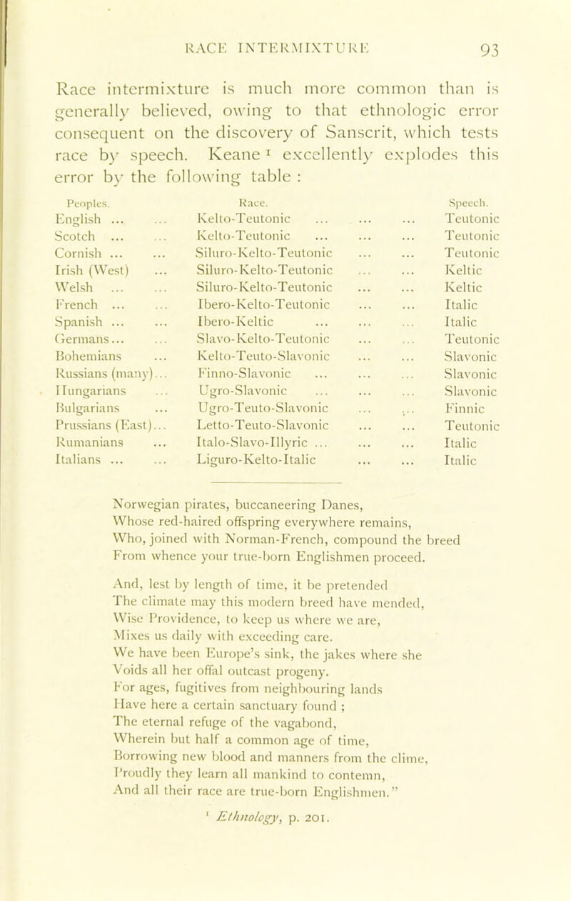 Race intermixture is much more common than is generally believed, owing to that ethnologic error consequent on the discovery of Sanscrit, which tests race by speech. Keane 1 excellently explodes this error by the following table : Peoples. Race. Speech. English ... Kelto-Teutonic Teutonic Scotch Kelto-Teutonic Teutonic Cornish ... Siluro-Kelto-Teu tonic Teutonic Irish (West) Siluro-Ivelto-Teutonic Keltic Welsh Siluro-Kelto-Teutonic Keltic French ... Ibero-Kelto-Teutonic Italic Spanish ... Ibero-Keltic Italic Germans... Slavo-Kelto-Teutonic Teutonic Bohemians Kelto-Teuto-Slavonic Slavonic Russians (many)... Finno-Slavonic Slavonic Hungarians Ugro-Slavonic Slavonic Bulgarians Ugro-Teuto-Slavonic Finnic Prussians (East)... Letto-Teuto-Slavonic Teutonic Rumanians Italo-Slavo-Illyric ... Italic Italians ... Liguro-Kelto-Italic ... Italic Norwegian pirates, buccaneering Danes, Whose red-haired offspring everywhere remains, Who, joined with Norman-French, compound the breed From whence your true-born Englishmen proceed. And, lest by length of time, it be pretended The climate may this modern breed have mended, Wise Providence, to keep us where we are, Mixes us daily with exceeding care. We have been Europe’s sink, the jakes where she Voids all her offal outcast progeny. For ages, fugitives from neighbouring lands Have here a certain sanctuary found ; The eternal refuge of the vagabond, Wherein but half a common age of time, Borrowing new blood and manners from the clime, Proudly they learn all mankind to contemn, And all their race are true-born Englishmen.” Ethnology, p. 201.