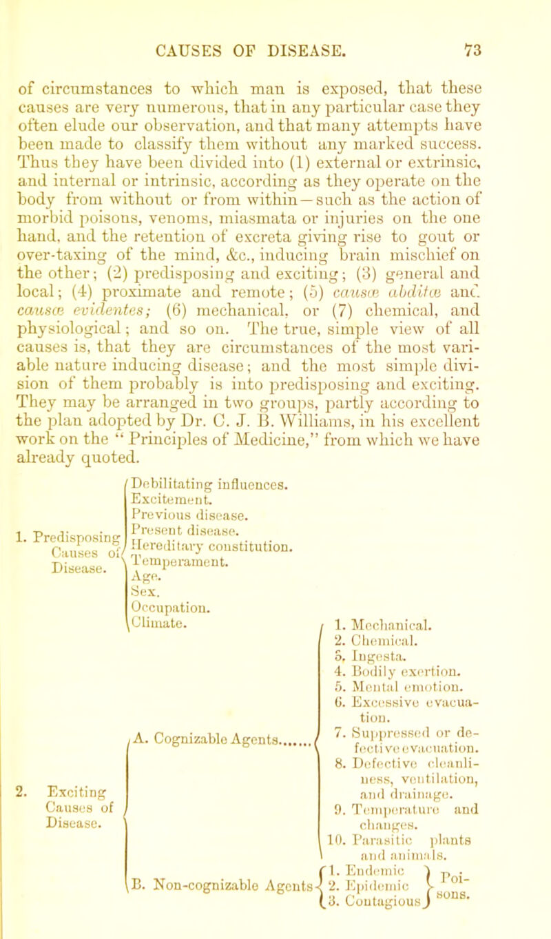 of circumstances to which man is exposed, that these causes are very numerous, that iu any particular case they often elude our observation, and that many attempts have been made to classify them without any marked success. Thus they have been divided into (1) external or extrinsic, and internal or intrinsic, according as they operate on the body from without or from within —such as the action of morbid poisons, venoms, miasmata or injuries on the one hand, and the retention of excreta giving rise to gout or over-taxing of the mind, &c., inducing brain mischief on the other; (2) predisposing and exciting; (3) general and local; (4) proximate and remote; (5) causes abditcu and causes evidentes; (6) mechanical, or (7) chemical, and physiological; and so on. The true, simple view of all causes is, that they are circumstances of the most vari- able nature inducing disease; and the most simple divi- sion of them probably is into predisposing and exciting. They may be arranged in two groups, partly according to the plan adopted by Dr. C. J. B. Williams, in his excellent work on the “ Principles of Medicine,” from which we have already quoted. 1. Mechanical. 2. Chemical. S, Ingesta. 4. Bodily exertion. 5. Mental emotion. 0. Excessive evacua- tion. 7. Suppressed or de- fect! vo evacuation. 8. Defective cleanli- ness, ventilation, and drainage. 9. Temperature and changes. 10. Parasitic plants and animals. (l. Endemic 1 p • B. Non-cognizable Agents-! 2. Epidemic y °'~ (.3. Contagious J HUU8' 1. Predisposing Causes of Disease. Debilitating influences. Excitement. Previous disease. Present disease. Hereditary constitution. \ Temperament. Age. Sex. Occupation. ^limate. A. Cognizable Agents ( 2. Exciting Causes of Disease.