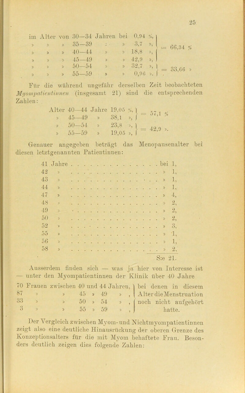 im Alter von 30—34 Jahren bei 0.94 % » » » 35—39 » 3,7 ». = 66,34 % » » » 40—44 » » 18,8 »» ■» » » 45—49 » » 42,9 »» » » » 50—54 » » 32,7 1 OO PC > = 00,66 » » » » 55—59 2> » 0,9 6 . Für die während ungefähr derselben Zeit beobachteten Myompatientinnen (insgesamt 21) sind die entsprechenden Zahlen: Alter 40—44 Jahre 19,05 %, } , . I- IO on 1 | = o/,l % » 45—49 » oo,l », J » 50—54 » 23,8 », 1 . in „» i — 42,9 ». » oo—o9 » 19,Oo », | Genauer angegeben beträgt das Menopausenalter bei diesen letztgenannten Patientinnen: 41 Jahre 42 43 44 » 47 » 48 49 50 » 52 » 55 » 56 » 58 » bei 1, » 1, * 1, » 1, » 4, » 2, » 3, * 1, » 1, S:e 21. Ausserdem finden sich — was ja hier von Interesse ist — unter den Myompatientinnen der Klinik über 40 Jahre 70 Frauen zwischen 40 und 44 Jahren, 1 bei denen in diesem 87 » 45 » 49 » » ' [ Alter dieMenstruation 33 » » 50 » 54 » , 1 I noch nicht aufgehört 3 » 55 » 59 • ,1 hatte. Der Vergleich zwischen Myom-und Nichtmyompatientinnen zeigt also eine deutliche Hinausrückung der oberen Grenze des Konzeptionsalters für die mit Myom behaftete Frau. Beson- ders deutlich zeigen dies folgende Zahlen: I