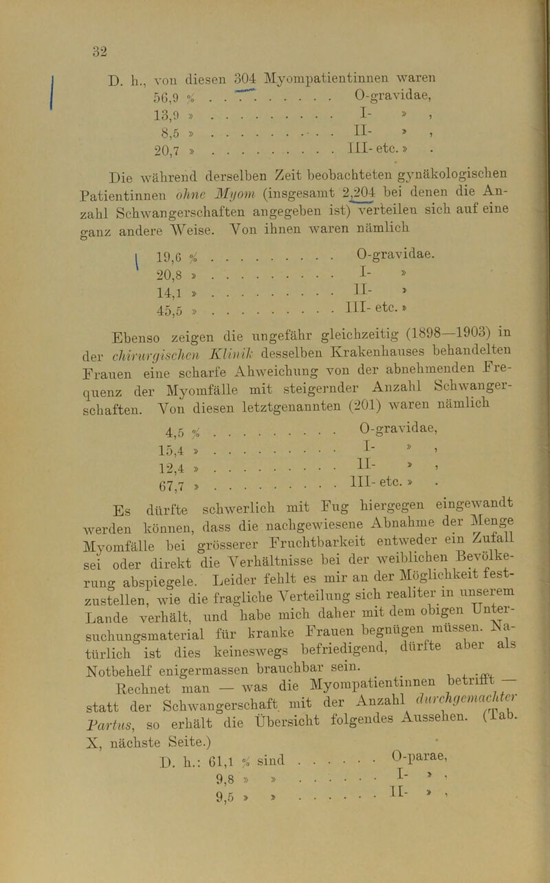 D. li., von diesen 304 Myompatientinnen waren 56.9 % . . T“. O-gravidae, 13.9 » I- » > 8,5 » • II- » * 20,7 III- etc. » Die während derselben Zeit beobachteten gynäkologischen Patientinnen ohne Myom (insgesamt 2,204 bei denen die An- zahl Schwangerschaften angegeben ist) verteilen sich auf eine o-anz andere Weise. Von ihnen waren nämlich Ö I 19,6 Ü O-gravidae. 20,8 I- * 14,1 II- 1 45,5 » III- etc.» Ebenso zeigen die ungefähr gleichzeitig (1898—1903) m der chirurgischen Klinik desselben Krakenhauses behandelten Frauen eine scharfe Abweichung von der abnehmenden Fre- quenz der Myomfälle mit steigernder Anzahl Schwanger- schaften. Von diesen letztgenannten (201) waren nämlich 4,5 °/> O-gravidae, 15.4 I' * » 12.4 » II' * ’ 67,7 HI- etc. » • Es dürfte schwerlich mit Fug hiergegen eingewandt werden können, dass die nachgewiesene Abnahme der Menge Myomfälle bei grösserer Fruchtbarkeit entweder ein Zufall sei oder direkt die Verhältnisse bei der weiblichen Bevölke- rung abspiegele. Leider fehlt es mir an der Möglichkeit fest- zustellen, wie die fragliche Verteilung sich realiter m unserem Lande verhält, und habe mich daher mit dem obigen Unter- suchungsmaterial für kranke Frauen begnügen müssen. Na- türlich ist dies keineswegs befriedigend, dürfte aber als Notbehelf enigermassen brauchbar sein. . Rechnet man — was die Myompatientinnen betritt statt der Schwangerschaft mit der Anzahl durchgemachte, Partus, so erhält die Übersicht folgendes Aussehen, (lab. X, nächste Seite.) D. h.: 61,1 % sind O-parae, 9,8 » » I' * 1 1
