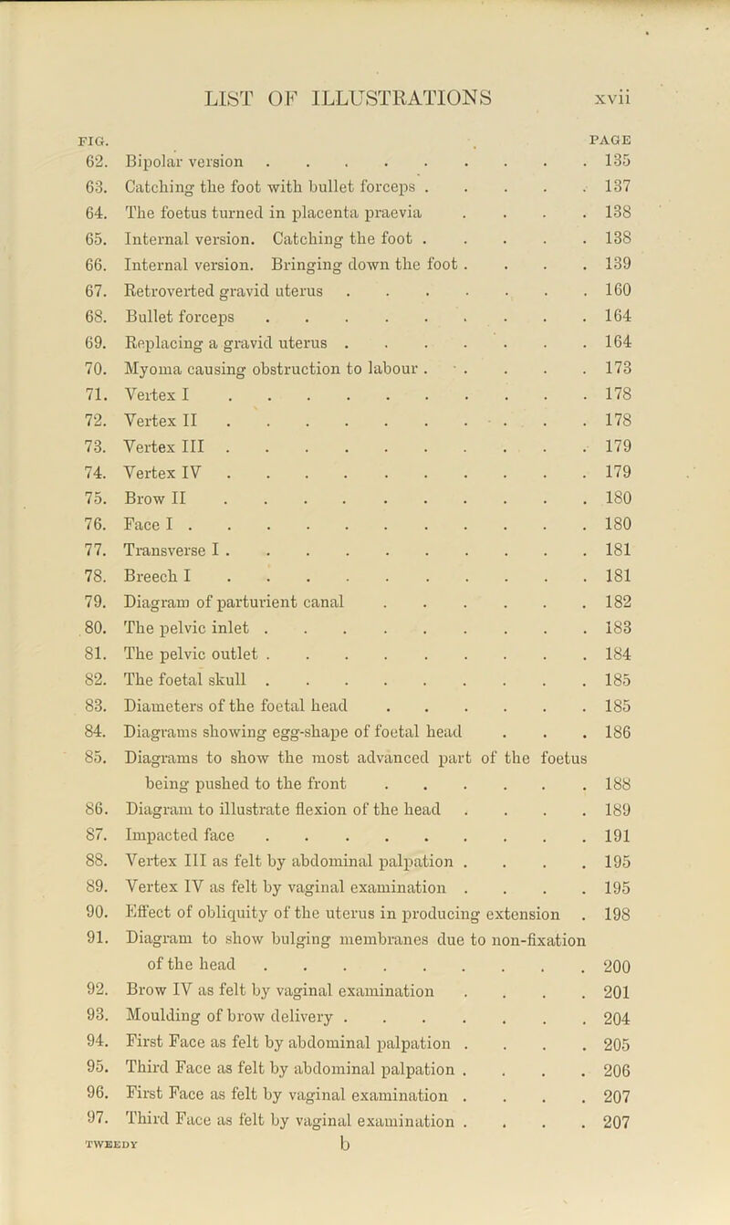 FIG. . PAGE 62. Bipolar version 135 63. Catcliing the foot with bullet forceps 137 64. The foetus turned in placenta praevia .... 138 65. Internal version. Catching the foot ..... 138 66. Internal version. Bringing down the foot .... 139 67. Retroverted gravid uterus 160 68. Bullet forceps 164 69. Replacing a gravid uterus 164 70. Myoma causing obstruction to labour . ■ . . . .173 71. Vei-texI 178 72. Vertex II 178 7.3. Vertex III 179 74. Vertex IV 179 75. Brow II 180 76. Face I 180 77. Transverse I 181 78. Breech I 181 79. Diagram of parturient canal 182 80. The pelvic inlet 183 81. The pelvic outlet 184 82. The foetal skull 185 83. Diameters of the foetal head 185 84. Diagrams showing egg-shape of foetal head . . . 186 85. Diagrams to show the most advanced part of the foetus being j)ushed to the front 188 86. Diagram to illustrate flexion of the head .... 189 87. Impacted face 191 88. Vertex III as felt by abdominal palpation .... 195 89. Vertex IV as felt by vaginal examination .... 195 90. Eft'ect of obliquity of the uterus in producing extension . 198 91. Diagram to show bulging membranes due to non-fixation of the head 200 92. Brow IV as felt by vaginal examination .... 201 93. Moulding of brow delivery 204 94. First Face as felt by abdominal palpation .... 205 95. Third Face as felt by abdominal palpation .... 206 96. First Face as felt by vaginal examination .... 207 97. Third Face as felt by vaginal examination .... 207