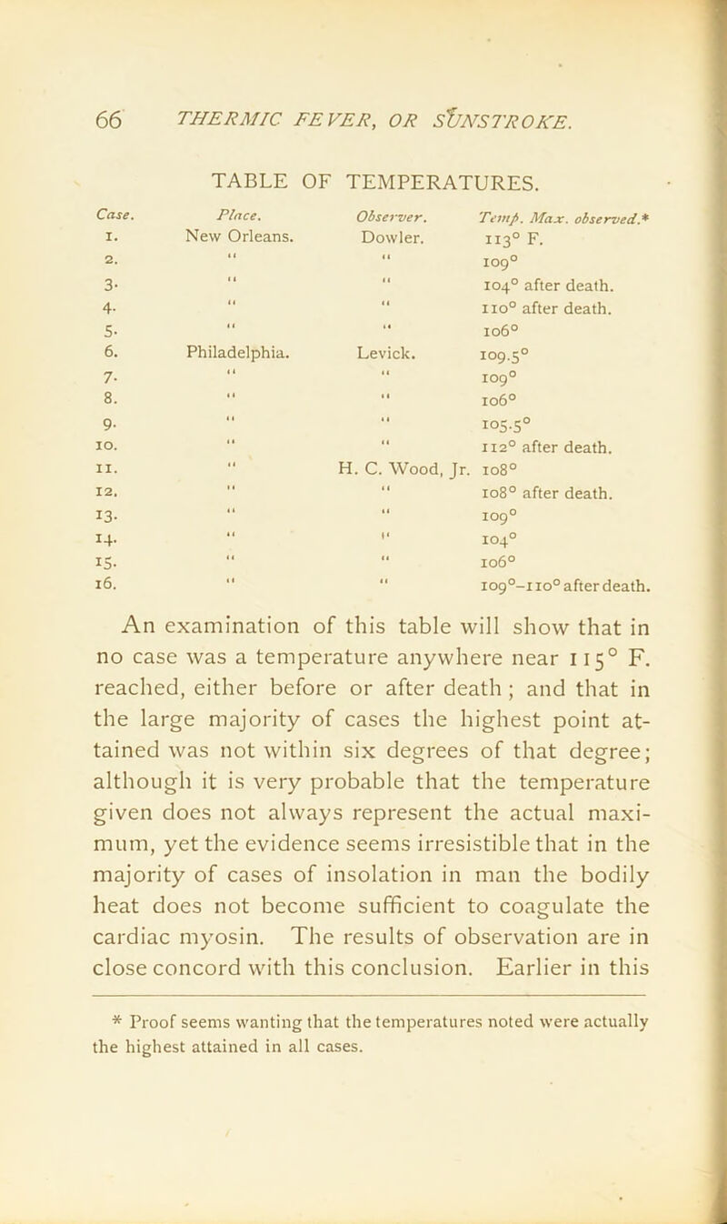TABLE OF TEMPERATURES. Case. Place. Observer. TV;///. Max. observed.* I. New Orleans. Dowler. 1130 F. 2. 11 < 1 109° 3- II 104° after death. 4- II no° after death. 5- 1060 6. Philadelphia. Levick. 109.50 7- “ 109° 8. • 1 1060 9- “ 105-5° 10. 11 1120 after death. 11. H. C. Wood, Jr. M O OO O 12. 11 1080 after death. 13- 11 109° 14- 1* 104° 15. 11 1060 16. 11 109°-! io° after death. An examination of this table will show that in no case was a temperature anywhere near 1150 F. reached, either before or after death ; and that in the large majority of cases the highest point at- tained was not within six degrees of that degree; although it is very probable that the temperature given does not always represent the actual maxi- mum, yet the evidence seems irresistible that in the majority of cases of insolation in man the bodily heat does not become sufficient to coagulate the cardiac myosin. The results of observation are in close concord with this conclusion. Earlier in this * Proof seems wanting that the temperatures noted were actually the highest attained in all cases.