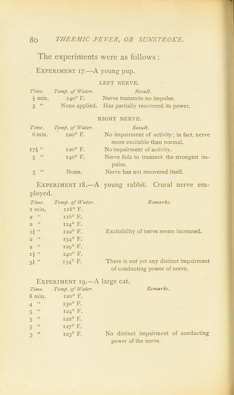 The experiments were as follows : Experiment 17.—A young pup. LEFT NERVE. Time. Temp, of Water. Result. £ min. 140° F. Nerve transmits no impulse. 5 “ None applied. Has partially recovered its power. RIGHT NERVE. Time. Temp, of Water. Result. 6 min. 120° F. No impairment of activity; in fact, nerve more excitable than normal. I7i “ 120° F. No impairment of activity. 5 “ 140° F. Nerve fails to transmit the strongest im- pulse. 5  None. Nerve has not recovered itself. Experiment 18.—A young rabbit. Crural nerve em- ployed. Time. Temp, of Water. Remarks. 1 min. O 00 H M 2 11 1160 F. 2 *■ 1240 F. ii ■■ 122° F. Excitability of nerve seems increased. 2 “ 134° F. 2 “ 1290 F. ii 140° F. 3i “ 1340 F. There is not yet any distinct impairment of conducting power of nerve. Experiment 19.—A large cat. Time. Temp, of Water. Remarks. 8 min. 120° F. 4 “ 130° F. 5 “ 1240 F. 5 “ 122° F. 5 “ 1270 F. 3 “ 1230 F. No distinct impairment of conducting power of the nerve.
