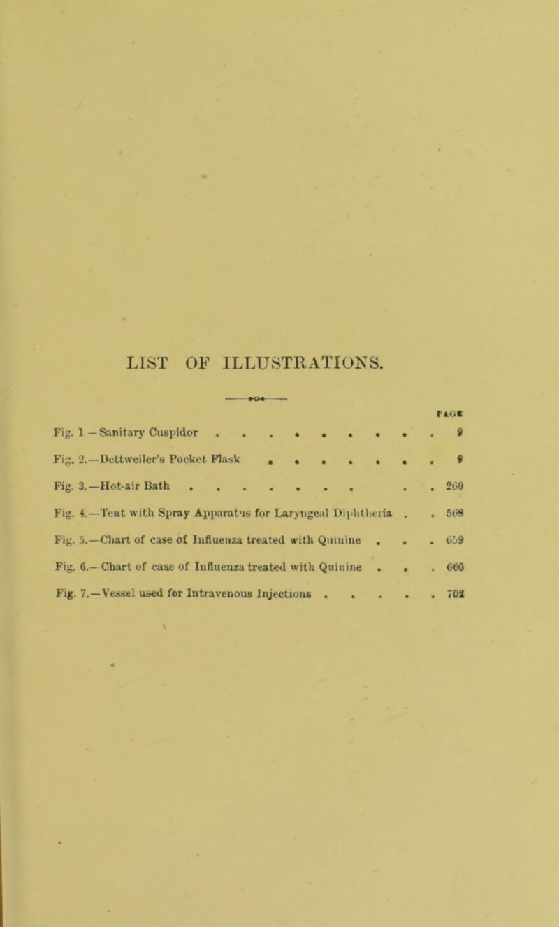 LIST OF ILLUSTRATIONS. PAGE Fig. 1 — Sanitary Cuspidor ......... 9 Fig. 2.—Dettweiler’s Pocket Flask ....... t Fig. 3.—Hot-air Bath . . 200 Fig. 4.—Teut with Spray Apparatus for Laryngeal Diphtheria . . 509 Fig. 5.—Chart of case Of Influenza treated with Quinine ... 039 Fig. 6.—Chart of ease of Influenza treated with Quinine . . . 000 Fig. 7.—Vessel used for Intravenous Injections 702 A