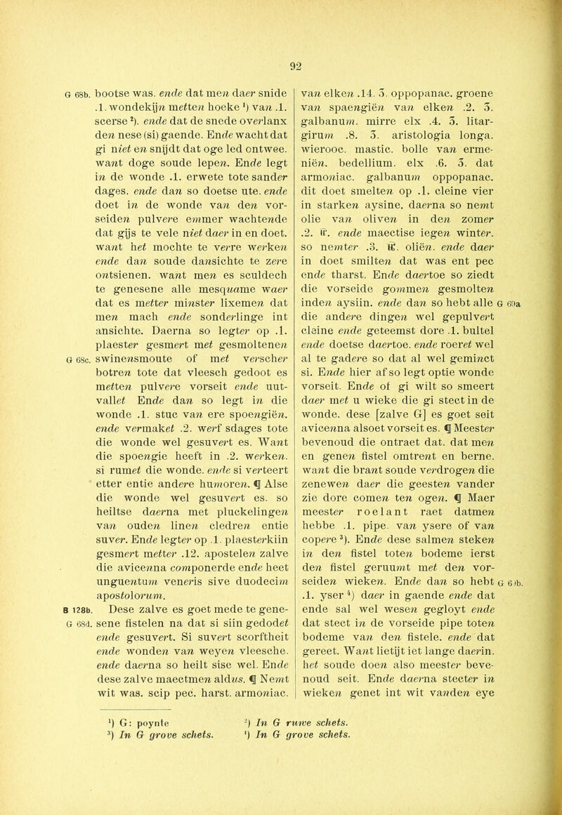 G 68b. bootse was. ende dat me?? da er snide .1. wondekijn metten hoeke ') va?? .1. scerseJ). ende dat de snede overlanx de?? nese (si) gaende. Ende wacht dat gi niet en snijdt dat oge led ontwee. want doge soude Iepen. Ende legt in de wonde .1. erwete tote sander dages. ende dan so doetse ute. ende doet in de wonde van den vor- seiden pulvere emmer wachtende dat gijs te vele niet daer in en doet. want het mochte te ve?-re we?\ke?? ende da?? soude dansichte te zere o??tsienen. want men es sculdech te genesene alle mesqname waer dat es metter mi??ster lixemen dat men mach ende sonderlinge int ansichte. Daerna so legter op .1. plaester gesmert met gesmoltenen G 68c. swinensmoute of met ve?-scher botren tote dat vleesch gedoot es mekten pulvere vorseit ende uut- vallef Ende dan so legt in die wonde .1. stuc van ere spoe??gië??. ende vermakef .2. werf sdages tote die wonde wel gesuvert es. Want die spoengie heeft in .2. werken, si rumet die wonde, ende si verteert etter entie andere humoren. § Alse die wonde wel gesuvert es. so heiltse daerna met pluckelingen van ouden linen cledren entie suver. Ende legter op .1. plaesterkiin gesmert metier .12. apostelen zalve die avicenna componerde ende heet unguentum veneris sive duodecim apostolornm. b i28b. Dese zalve es goet mede te gene- G 68d. sene flstelen na dat si siin gedodet ende gesuvert. Si suvert scorftheit ende wonde?? van weyen vleesche. ende daerna so heilt sise wel. Ende dese zalve maectmen ald??s. <1 N emt wit was. scip pee. harst, armoniae. van elke?? .14. 5. oppopanac. groene van spaengiën van eiken .2. 3. galbanum. mirre elx .4. 3. litar- girum .8. 3. aristologia longa. wierooc. mastic. bolle van erme- niën. bedellium. elx .6. 3. dat armoniae. galbanum oppopanac. dit doet smelten op .1. cleine vier in starken aysine. dae?-na so nemt olie van oliven in den zomer .2. ff', ende maectise iegen winter, so nemter .3. ft\ oliën, ende daer in doet smilten dat was ent pee ende tharst. Ende daertoe so ziedt die vorseide gommen gesmolten inden aysiin. ende dan so hebt alle g 69a die andere dingen wel gepulvert cleine ende geteemst dore .1. buitel ende doetse daertoe. ende roerei wel al te gadere so dat al wel geminct si. Ende hier af so legt optie wonde vorseit. Ende of gi wilt so smeert daer met u wieke die gi stect in de wonde, dese [zalve G] es goet seit avicenna alsoet vorseit es. § Meester bevenoud die ontraet dat. dat men en genen fistel omtrent en berne. want die brant soude verdrogen die zenewen daer die geesten vander zie dore comen te?? ogen. § Maer meester r o e 1 a n t raet datmen hebbe .1. pipe. van ysere of van copere * 3). Ende dese salmen steken in den fistel toten bodeme ierst den fistel geruumt met den vor- seiden wieken. Ende dan so hebtGöib. .1. yser 4) daer in gaende ende dat ende sal wel wesen gegloyt ende dat stect in de vorseide pipe tote??, bodeme van den fistele. ende dat gereet. Wa??t lietijt iet lange dae?4n. het soude doen also meester beve- noud seit. Ende dae?ma stecter in wieke?? genet int wit va??den eye b G: poynte 3) In G grove schets. 2) In G ruwe schets. ‘) In G grove schets.