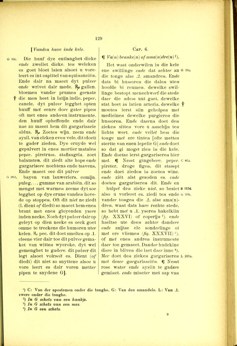 [ Vanden huve inde kele. g 98c. Die huuf dye entlanghet clicke en de zwellet clicke. ten welcken es goet bloet laten alsoet u vore- leert es int capittel van squinanciën. Encle dair na maect clyt pulver ende wrivet dair mede. gallen, bloemen vander prumen ge?mate 1f die men heet in latijn indie. peper, canele. dyt pulver legghet opten huuff met eenre dore gater pipen oft met enen anderen instrumente. den huufï' opheffende ende dair nae zo maect hem dit gargarisacie aldus, Zoete?? wijn. zeem ende aysil. van elcken even vele. dit (doet) te gader zieden. Dye cruyde wel gepulvert in enen mortier matalen peper, piretru/n. stafisagria. zoet balausten. dit ziedt alte hope ende gargarisere nochtens ende tsavens. Ende maect oec dit pulver G 98d. bayen van lauweriers. comijn. puleg gumme van arabiën. dit so menget met warmen zeeme dyt soe legghet op dye crune vanden hove- de op stoppe??. Oft dit niet ne ziedt (1. dient o/'diedt) so maect hem enen brant met enen gloyenden ysere inden necke. Noch dyt pnlrer dair op geleyt op dien necke es oeck goet omme te treckene die humoren uter kelen. 1G pee. dit doet smelten op .1. cleene vier dair toe dit pulver gema- ket van witte?? wyeroke. dyt wel gemenghet te gadere. dit pnlver dit legt alsoet voirsett es. Dient (of diedt) dit niet so snyttene alsoe u vore leert es dair voren melter pipen te snydene G]. Cap. 6. <1 Va(n) branke(n) of ama(n)dre(n)1). Het wast onderwilen in die kele ene swillinge ende dat achter an G 99a die tonge alse .2. amandren. Ende dats bi humoren die dalen uten hoofde bi reumen. dewelke swil- linge bestopt menechwerf die stede daer die adem uut gaet. dewelke stat heet in latien arteria. dewelke moeten ierst siin geholpe?? met medicinen dewelke purgieren die humoren. Ende daerna doet den ziek en sitten vore u a??schij?? te?? lichte wert. ende veil et hem die tonge met ere tinten [ofte metten stertte van enen lepelle G] ende doet so dat gi moget zien i?? die kele. Ende doetse ierst gargarisere?? hier met. Nemt gingebei'e. peper, c 46a. pireter. droge fige??. dit staznpt ende doet ziede?? i?? zoete?? wine. ende ziet alst gesoden es. ende doete?? gargariseren dit. Ende en hulpet de?? zieke n?'et. so besiet b i37d. also u vorleret es. ziedi te?? ende g 99b. vander to??gen die .2. alse ama(n)- dren. wa??t dats ha?’e rechte stede, so hebt met u .1. ysere?? hakelkiin (fig. XXXVI) of coperij?? 2). ende haeltse ute dee?? achter dandere ende snijtse elc sonde?'linge of met ere vlieme?? (fig. XXXVII)3). of met ene?? andren instrumente daer toe gemaect. Dander hudekine diere in bliven die laet daer inne *). Mer doet de?? zieke?? gargarisere?? L 163a. met deser gargarisaciën. Nemt rosé water ende aysiin te gade?‘e gemi??ct. ende mi??cter met sap van ‘) C: Van der apostemen onder die tonghe. G: Van den amandele. L: Van .1. zwere onder die tonghe. 2) In G schets van een haakje. 3) In G schets van een mes. ‘’J In G een schets. 9