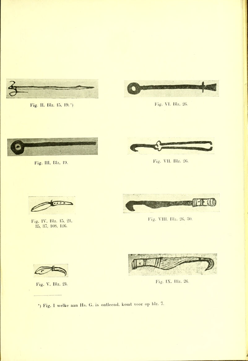 Ig. IV. niz. Iü, : 35, 37, 108, 126. Fig. V. Blz. 24. Fig. IX. Blz. 26. *) Fig. I welke aan Fis. G. is ontleend, komt voor op blz. 7. j