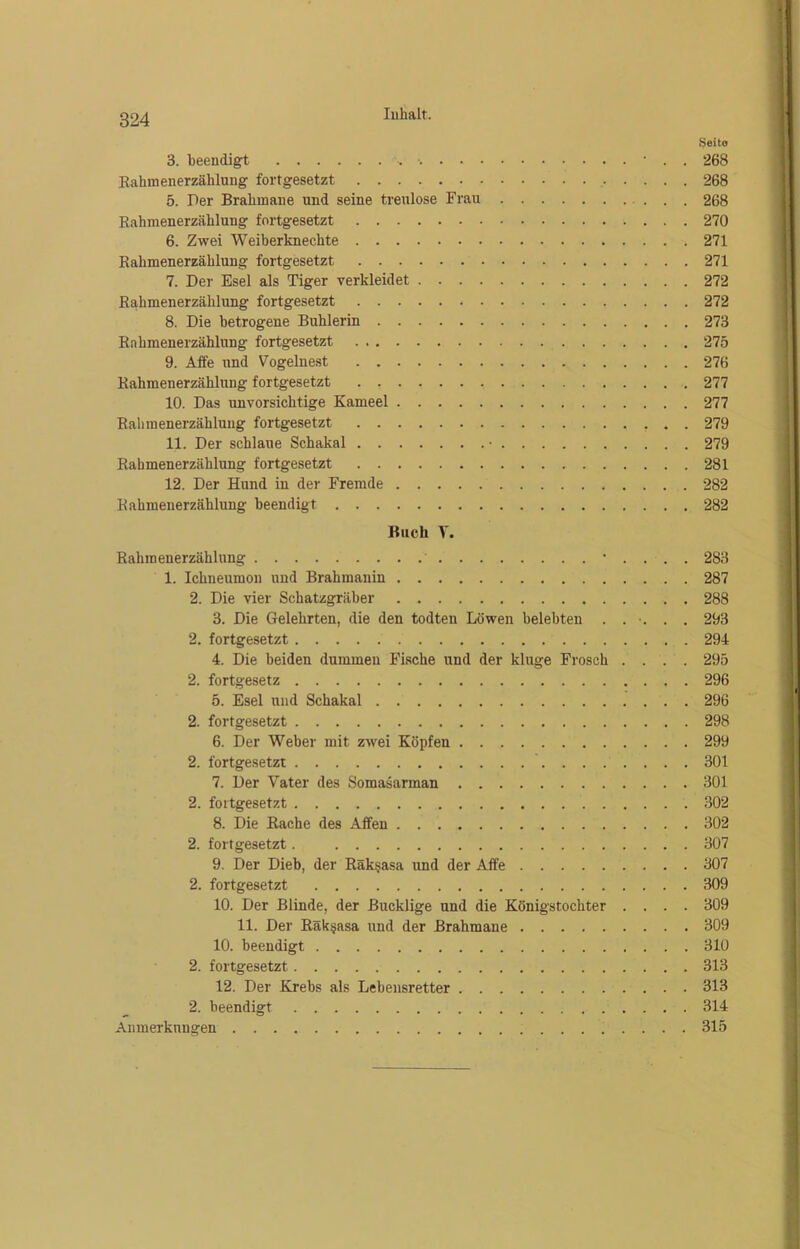 Seito 3. beendigt . •. • . . 268 Rahmenerzählung fortgesetzt 268 5. Per Brahmane und seine treulose Frau 268 Rahmenerzählung fortgesetzt 270 6. Zwei Weiberknechte 271 Rahmenerzählung fortgesetzt 271 7. Der Esel als Tiger verkleidet 272 Rahmenerzählung fortgesetzt 272 8. Die betrogene Buhlerin 273 Rahmenerzählung fortgesetzt 275 9. Affe und Vogelnest 276 Rahmenerzählung fortgesetzt 277 10. Das unvorsichtige Kameel 277 Rahmenerzählung fortgesetzt 279 11. Der schlaue Schakal • 279 Rahmenerzählung fortgesetzt 281 12. Der Hund in der Fremde 282 Rahmenerzählung beendigt 282 Buch V. Rahmenerzählung * . . . . 283 1. Ichneumon und Brahmanin 287 2. Die vier Schatzgräber 288 3. Die Gelehrten, die den todten Löwen belebten . . •. . . 293 2. fortgesetzt 294 4. Die beiden dummen Fische und der kluge Frosch ... . 295 2. fortgesetz 296 5. Esel und Schakal 296 2. fortgesetzt 298 6. Der Weber mit zwei Köpfen 299 2. fortgesetzt 301 7. Der Vater des Somasarman 301 2. fortgesetzt 302 8. Die Rache des Affen 302 2. fortgesetzt. 307 9. Der Dieb, der RäLsasa und der Affe 307 2. fortgesetzt 309 10. Der Blinde, der Bucklige und die Königstochter .... 309 11. Der Räk§asa und der Brahmane 309 10. beendigt 310 2. fortgesetzt 313 12. Der Krebs als Lebensretter 313 2. beendigt 314 Anmerkungen 315
