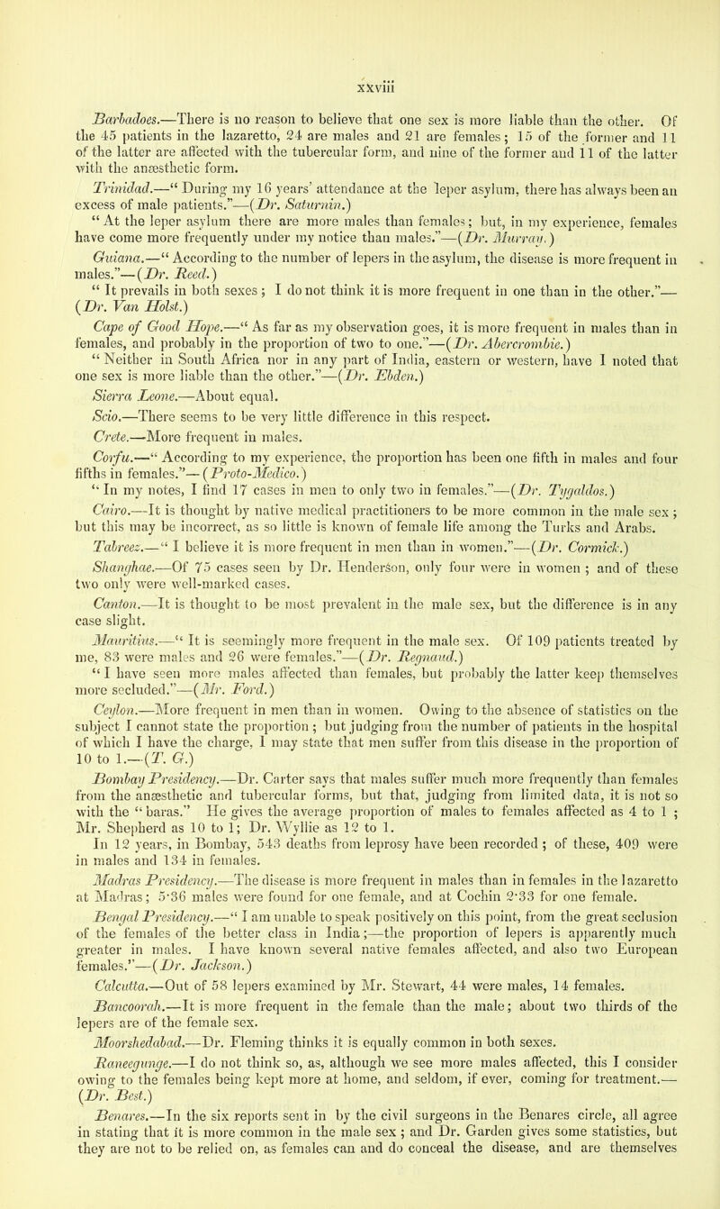 Barhadoes.—There is no reason to believe that one sex is more liable than the other. Of the 45 patients in the lazaretto, 24 are males and 21 are females; 15 of the former and 11 of the latter are affected with the tubercular form, and nine of the former and i 1 of the latter with the anaesthetic form. Trinidad.—“ During’ my 16 years’ attendance at the leper asylum, there has always been an excess of male j)atients.”—{Dr. Saturnin.) “At the leper asylum there are more males than females; but, in my experience, females have come more frequently under ray notice than males.”—{Dr. Murray.) Guiana.—“ According to the number of lepers in the asylum, the disease is more frequent in males.”—(Z)r. Reed.) “ It prevails in both sexes ; I do not think it is more frequent in one than in the other.”— {Dr. Van Holst.) Cape of Good Hope.—“ As far as my observation goes, it is more frequent in males than in females, and probably in the proportion of two to one.”—{Dr. Abercrombie.) “ Neither in South Africa nor in any part of India, eastern or western, have I noted that one sex is more liable than the other.”—{Dr. Ebden.) Sierra Leone.—About equal. Scio.—There seems to be very little difference in this respect. Crete.—-More frequent in males. Corfu.—“ According to my experience, the proportion has been one fifth in males and four fifths in ^emAe's.’’--{Proto-Medico.) “ In my notes, I find 17 cases in men to only two in females.”—{Dr. Tygaldos.) Cairo.—It is thought by native medical practitioners to be more common in the male sex ; but this may be incorrect, as so little is known of female life among the Turks and Arabs. Tahreez.—“ I believe it is more frequent in men than in women.”—{Dr. Cormich.) Shanghae.—Of 75 cases seen by Dr. Henderson, only four w^ere in women ; and of these two only were well-marked cases. Canton.—It is thought to be most prevalent in the male sex, but the difference is in any case slight. Alauritius.—“ It is seemingly more frequent in the male sex. Of 109 patients treated by me, 83 were males and 26 were females.”—{Dr. Regnaud.) “I have seen more males affected than females, but probably the latter keep themselves more secluded.”—{Air. Ford.) Ceylon.—More frequent in men than in women. Owing to the absence of statistics on the subject I cannot state the proportion ; but judging from the number of patients in the hospital of which I have the charge, I may state that men suffer from this disease in the proportion of 10 to \.— {T. G.) Bombay Presidency.—Dr. Carter says that males suffer much more frequently than females from the ansesthetic and tubercular forms, but that, judging from limited data, it is not so with the “ baras.” He gives the average proportion of males to females affected as 4 to 1 ; Mr. Shepherd as 10 to 1; Dr. Wyllie as 12 to 1. In 12 years, in Bombay, 543 deaths from leprosy have been recorded ; of these, 409 were in males and 134 in females. Aladras Presidency.—The disease is more frequent in males than in females in the lazaretto at Madras; 5’36 males were found for one female, and at Cochin 2’33 for one female. Bengal Presidency.—“ I am unable to speak positively on this point, from the great seclusion of the females of the better class in India;—the proportion of lepers is apparently much greater in males. I have known several native females affected, and also two European females.”—{Dr. Jackson.) Calcutta.—Out of 58 lepers examined by Mr. Stewart, 44 were males, 14 females. Bancoorah.—It is more frequent in the female than the male; about two thirds of the lepers are of the female sex. Moorshedabad.—Dr. Fleming thinks it is equally common in both sexes. Raneegunge.—I do not think so, as, although we see more males affected, this I consider owing to the females being kept more at home, and seldom, if ever, coming for treatment.^— {Dr. Best.) Benares.—In the six reports sent in by the civil surgeons in the Benares circle, all agree in stating that it is more common in the male sex ; and Dr. Garden gives some statistics, but they are not to be relied on, as females can and do conceal the disease, and are themselves