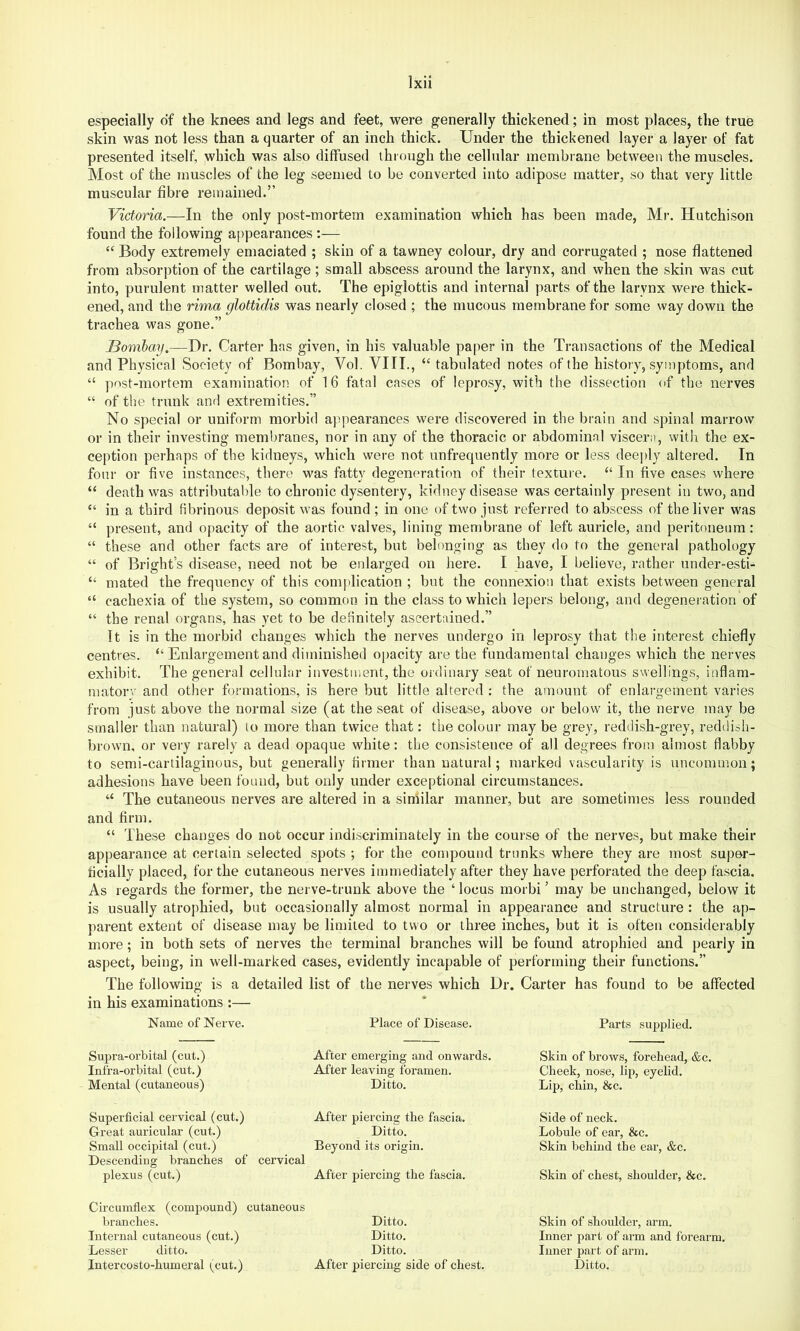 especially of the knees and legs and feet, were generally thickened; in most places, the true skin was not less than a quarter of an inch thick. Under the thickened layer a layer of fat presented itself, which was also diffused through the cellular membrane between the muscles. Most of the muscles of the leg seemed to be converted into adipose matter, so that very little muscular fibre remained.” Victoria.—In the only post-mortem examination which has been made, Mr. Hutchison found the following a[)pearances :— ‘‘ Body extremely emaciated ; skin of a tawney colour, dry and corrugated ; nose flattened from absorption of the cartilage ; small abscess around the larynx, and when the skin was cut into, purulent matter welled out. The epiglottis and internal parts of the larynx were thick- ened, and the rima glottidis was nearly closed ; the mucous membrane for some way down the trachea was gone.” Bombay.—Dr. Carter hns given, in his valuable paper in the Transactions of the Medical and Physical Society of Bombay, Vol. VIII., “ tabulated notes of the history, symptoms, and “ post-mortem examination of 16 fatal cases of leprosy, with the dissection of the nerves “ of the trunk and extremities.” No special or uniform morbid appearances were discovered in the brain and spinal marrow or in their investing membranes, nor in any of the thoracic or abdominal viscera, with the ex- ception perhaps of the kidneys, which were not unfrequently more or less deeply altered. In four or five instances, there was fatty degeneration of their texmi-e. “ In five cases where “ death was attributable to chronic dysentery, kidney disease was certainly present in two, and “ in a third fibrinous deposit was found ; in one of two just referred to abscess of the liver was “ present, and opacity of the aortic valves, lining membrane of left auricle, and peritoneum : “ these and other facts are of interest, but belonging as they do to the general pathology “ of Bright’s disease, need not be enlarged on here. I have, I believe, rather under-esti- mated the frequency of this complication ; but the connexion that exists between general “ cachexia of the system, so common in the class to which lepers belong, and degenei ation of “ the renal organs, has yet to be definitely ascertained.” It is in the morbid changes which the nerves undergo in leprosy that the interest chiefly centres. “ Enlargement and diminished o[)acity are the fundamental changes which the nerves exhibit. The general cellular investment, the ordinary seat of neuromatous swellings, inflam- matory and other formations, is here but little altered : the amount of enlargement varies from just above the normal size (at the seat of disease, above or below it, the nerve may be smaller than natural) to more than twice that: the colour may be grey, reddish-grey, reddish- brown, or very rarely a dead opaque white: the consistence of all degrees from almost flabby to semi-cartilaginous, but generally firmer than natural; marked vascularity is uncommon; adhesions have been found, but only under exceptional circumstances. “ The cutaneous nerves are altered in a similar manner, but are sometimes less rounded and firm. “ These changes do not occur indiscriminately in the course of the nerves, but make their appearance at certain selected spots ; for the compound trunks where they are most super- ficially placed, for the cutaneous nerves immediately after they have perforated the deep fascia. As regards the former, the nerve-trunk above the ‘ locus morbi ’ may be unchanged, below it is usually atrophied, but occasionally almost normal in appearance and structure: the ap- parent extent of disease may be limited to two or three inches, but it is often considerably more; in both sets of nerves the terminal branches will be found atrophied and pearly in aspect, being, in well-marked cases, evidently incapable of performing their functions.” The following is a detailed list of the nerves which Dr. Carter has found to be affected in his examinations :— Name of Nerve. Pface of Disease. Parts supplied. Supra-orbital (cut.) Infra-orbital (cut.) Mental (cutaneous) After emerging and onwards. After leaving foramen. Ditto. Skin of brows, forehead, &c. Cheek, nose, lip, eyelid. Lip, chin, &c. Superficial cervical (cut.) Great auricular (cut.) Small occipital (cut.) Descending branches of plexus (cut.) After piercing the fascia. Ditto. Beyond its origin. cervical After piercing the fascia. Side of neck. Lobule of ear, &c. Skin behind the ear, &c. Skin of chest, shoulder, &c. Circumflex (compound) cutaneous branches. Internal cutaneous (cut.) Lesser ditto. Intercosto-humeral (cut.) Ditto. Ditto. Ditto. After piercing side of chest. Skin of shoulder, arm. Inner part of arm and forearm. Inner part of arm. Ditto.