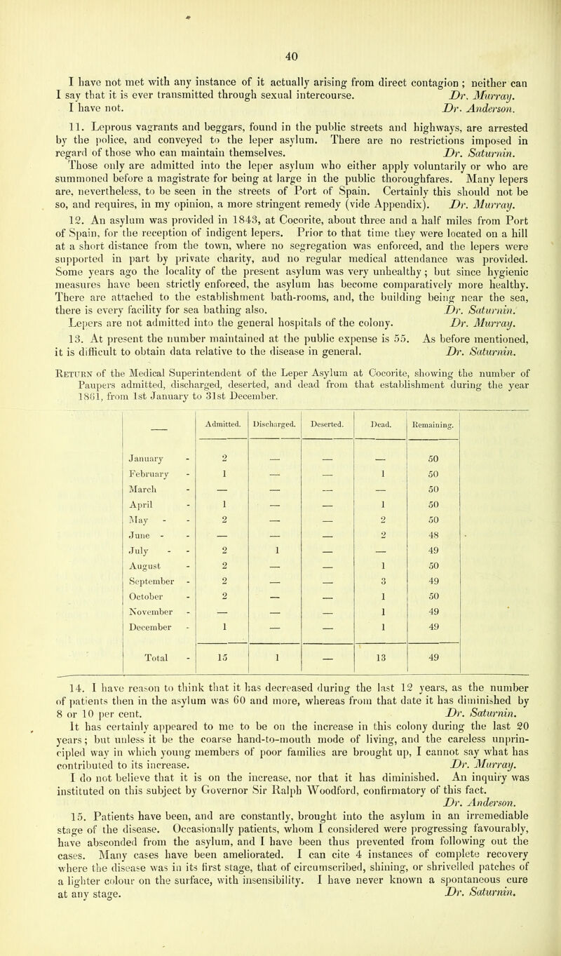 I have not met with any instance of it actually arising from direct contagion ; neither can 1 say that it is ever transmitted through sexual intercourse. Dr, Murray. I have not. Dr. Anderson. 11. Leprous vagrants and beggars, found in the public streets and highways, are arrested by the police, and conveyed to the leper asylum. There are no restrictions imposed in regard of those who can maintain themselves. Dr. Saturnin. Those only are admitted into the leper asylum who either apply voluntarily or who are summoned before a magistrate for being at large in the public thoroughfares. Many lepers are, nevertheless, to be seen in the streets of Port of Spain. Certainly this should not be so, and requires, in my opinion, a more stringent remedy (vide Appendix). Dr. Murray. 12. An asylum was provided in 1843, at Cocorite, about three and a half miles from Port of Spain, for the reception of indigent lepers. Prior to that time they were located on a hill at a short distance from the town, where no segregation was enforced, and the lepers were supported in part by private charity, and no regular medical attendance was provided. Some years ago the locality of the present asylum was very unhealthy; but since hygienic measures have been strictly enforced, the asylum has become comparatively more healthy. There are attached to the establishment bath-rooms, and, the building being near the sea, there is every facility for sea bathing also. Dr. Saturnin. Lepers are not admitted into the general hospitals of the colony. Dr. Murray. 13. At present the number maintained at the public expense is 55. As before mentioned, it is difficult to obtain data relative to the disease in general. Dr. Saturnin. Return of the Medical Superintendent of the Leper Asylum at Cocorite, showing the number of Paupers admitted, discliarged, deserted, and dead from that establishment during the year 1861, from 1st January to 31st December. — Admitted. Discharged. Deserted. Dead. Remaining. January 2 50 February 1 — — 1 50 March — — — — 50 April 1 — — 1 50 May - 2 — — 2 50 June - — — — 2 48 J uly 2 1 — — 49 August 2 — — 1 50 September 2 — — 3 49 October 2 — — 1 50 November — — — 1 49 December 1 — — 1 49 Total 15 1 — 13 49 14. I have reason to think that it has decreased during the last 12 years, as the number of j)atients then in the asylum was 60 and more, whereas from that date it has diminished by 8 or 10 j)er cent. Dr. Saturnin. It has certainly appeared to me to be on the increase in this colony during the last 20 years; but unless it be the coarse hand-to-mouth mode of living, and the careless unprin- cipled way in which young members of poor families are brought up, I cannot say what has contributed to its increase. Dr. Murray. I do not believe that it is on the increase, nor that it has diminished. An inquiry was instituted on this subject by Governor Sir Ralph Woodford, confirmatory of this fact. Dr. Anderson. 15. Patients have been, and are constantly, brought into the asylum in an irremediable stage of the disease. Occasionally patients, whom I considered were progressing favourably, have absconded from the asylum, and I have been thus prevented from following out the cases. Many cases have been ameliorated. I can cite 4 instances of complete recovery where the disease was in its first stage, that of circumscribed, shining, or shrivelled patches of a lighter colour on the surface, with insensibility. I have never known a spontaneous cure at any stage. Saturnin.