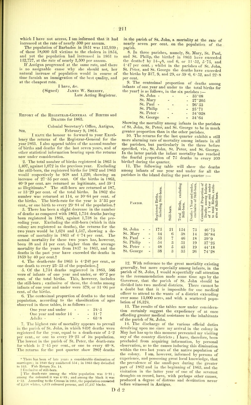 which I have not access, I am informed that it had increased at the rate of nearly 500 per annum. The population of Barbados in 1851 was 135,939; of these 18,000 fell victims to the cholera in 1854, and yet the population had increased in 1861 to 152,727, at the rate of nearly 3,500 per annum. If Antigua progressed at the same rate, and there is no assignable cause why she should not, her natural increase of population would in course of time furnish an immigration of the best quality, and at the cheapest rate. I have, &c. (Signed) James W. Sheriff, Late Acting Registrar. Report of the Registrar-General of Births and Deaths for 1863. Colonial Secretary’s Office, Antigua, Sir, February 9, 1864. I HAVE the honour to forward to your Excel- lency the returns of the Registrar-General for the year 1863. I also append tables of the annual number of births and deaths for the last seven years, and of other statistical information bearing upon the returns now under consideration. 2. The total number of births registered in 1863 is 1,407, against 1,072 in the previous year. Excluding the still-born, the registered births for 1862 and 1863 would respectively be 958 and 1,220, showing an increase of 27'35 percent. Of the births in 1863, 40'9 per cent, are returned as legitimate, and 59‘1 as illegitimate.* The still-born are returned at 187, or 13'29 per cent, of the total births. In 1862 the number was returned at 114, or 10'64 per cent, of the births. The birth-rate for the year is 3‘35 per cent., or one birth to every 29'84 of the population.f 3. There has been a slight decrease in the number of deaths as compared with 1862, 1,734 deaths having been registered in 1863, against 1,738 in the j)re- ceding year. Excluding the still-born (ivhich in this colony are registered as deaths), the returns for the two years wottld be 1,624 and 1,547, showing a de- crease of mortality in 1863 of 4’74 per cent. The annual mortality for these two years has, however, been 38 and 31 per cent, higher than the average mortality for the years from 1857 to 1861, and the deaths in the past year have exceeded the deaths in 1859 by 40 per cent.f 4. The death-rate for 1863 is 4’241 per cent., or one death to every 23-53 of the population.J 5. Of the 1,734 deaths registered in 1863, 566 were of infants of one year and under, or 40*2 per cent, of the total births. This, however, includes the still-born ; exclusive of these, the deaths among infants of one year and under were 379, or 31-06 per cent, of the birtlis. 6. The centesimal proportion of deaths to the total population, according to the classification of ages observed in these tables, is as follows :— One year and under - - 24'5 One year and under 14 - - 11-7 Adults - - - - 63-8 7. The highest rate of mortality appears to prevail in the parish of St. John, in wliicli 849f deaths were registered for the year, equal to a death-rate of 5’2 per cent., or one to every 19’23 of its population. The lowest in the parish of St. Peter, the death-rate for which is 2'45 per cent., or one to every 40-8. The returns for the past quarter show 286f deaths * There has been of late years a considerable diminution of marriages ; in 1840 they numbered 5.54 ; in 1863 they dwindled to 163. Viile Iteturn No. 14. I Exclusive of still-born. J The death-rate among the white population was 3-91 ; among the coloured it tvas 4-89 ; and among the black it was 4-12. According to the Census in 1861, the population consisted of 2,.5.56 -whites, (i,619 coloured persons, and 27,237 blacks. in the parish of St. John, a mortality at the rate of nearly seven per cent, on the population of the pag-ish. 8. In three parishes, namely, St. Mary, St. Paul, and St. Philip, the births| in 1863 have exceeded the^deathsf by 14-^8, and 6, or 11-52, 5‘75, and 4-47 per cent. ; whilst in the parishes of St. John, St. 1 eter, and St. George the deaths have exceeded the births by 317, 9, and 29, or 59-6, 6-52, and 22-8 per cent. 9. The centesimal proportion of deaths among infants of one year and under to the total births for the year-j- is as follows, in the six parishes :— St. John - - - 33*08 St. Mary - . 27*205 St. Paul - - - 26*53 St. Philip - - 25*71 St. Peter- - - 34*058 St. George - _ 34-64 Showing the mortality among infants in the parishes of St. John, St. Peter, and St. George to be in much greater proportion than in the other parishes. 10. The returns for the last quarter exhibit a still more alarming rate of mortality among infants in all the parishes, but particularly in the three before specified, viz., St. John, St. Peter, and St. George. In the latter parish the infant mortality has reached the fearful proportion of 75 deaths to every ICO births| during the quarter. 11. The following table will show the deaths among infants of one year and under for all the parishes in the island during the past quarter : Parish. Registered Births, including Still-bom. ^ Still-born. Total Births, excluding I Still-born. Deaths 1 Year and under, exclusive of Still-born, i 1 Centesimal Proportion of ' Deaths among Infants of 1 Year and under to total Births, exclu- sive of Still-born. . St. John - 175 21 154 73 46*75 St. Mary 44 6 38 14 36*84 St. Paul - - 53 7 46 18 39*9 St. Philip 54 3 51 19 37*25 St. Peter - - 48 5 43 19 44*18 St. George 38 3 3o 26 74*28 12. With reference to the great mortality existing generally, but more especially among infants, in the parish of St. John, I would respectfully call attention to the recommendation made some time ago by the Governor, that the parish of St. John should be divided into two medical districts. There cannot be a doubt but that it is impo,ssible for one medical officer to attend to the wants of a district extending over some 13,000 acres, and with a scattered popu- lation of 16,324. 13. The results of the tables now under considera- tion certainly suggest the expediency of at once affording greater medical assistance to the inhabitants of the parish of St. John. 14. The discharge of the various official duties devolving upon me since ray arrival in the colony in May last has up to this moment prevented my visiting any of the country districts ; I have, therefore, been precluded from acquiring information, by personal observation, as to the causes inducing this diminution within the two last years of the native population of the colony. I am, hoivever, informed by persons of experience, and posse.ssing great local knowledge, that the prevalence of the small-pox during the greater part of 1862 and in the beginning- of 1863, and the visitation in the latter year of one of the severest droughts on record, have, with perhaps other causes, produced a degree of distress and destitution never before witnessed in Antigua.