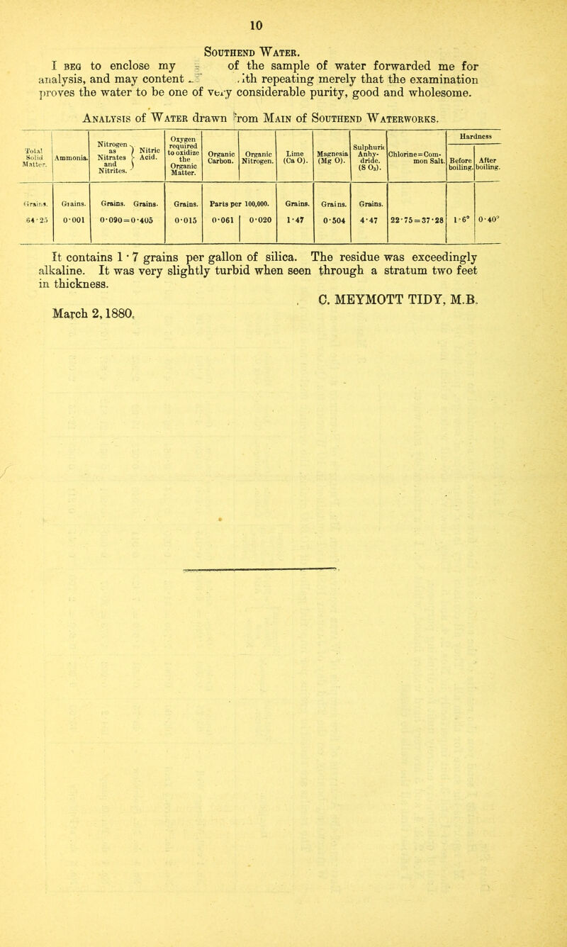 Southend Water. I beg to enclose my of the sample of water forwarded me for analysis, and may content A ,1th repeating merely that the examination proves the water to be one of very considerable purity, good and wholesome. Analysis of Water drawn Tom Main of Southend Waterworks. Nitrogen as ) Nitric Nitrates >• Acid. and ) Nitrites. ' Oxygen Hardness Total Solid Matter. Ammonia. required to oxidize the Organic Matter. Organic Carbon. Organic Nitrogen. Lime (Ca O). Magnesia (Mg O). Sulphuri( Anhy- dride. (S03). Chlorine=Com- mon Salt. Before boiling. After boiling. Grains. 64 • 25 Giains. o-ooi Grains. Grains- 0-090 = 0-405 Grains. 0-015 Parts pe 0-061 r 100,000. 0-020 Grains. 1-47 Grains. 0-504 Grains. 4-47 22-75 = 37-28 1-6° 0-40° It contains 1 * 7 grains per gallon of silica. The residue was exceedingly alkaline. It was very slightly turbid when seen through a stratum two feet in thickness. . 0. MEYMOTT TIDY, M.B. March 2,1880,