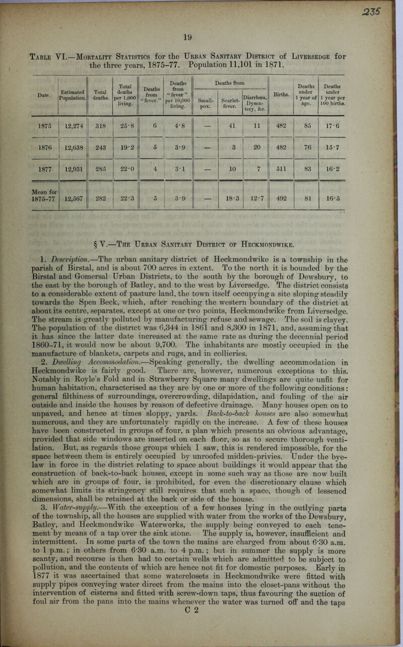 Table YI.—Mortality Statistics for the Urban Sanitary District of Liversedge for the three years, 1875-77. Population 11,101 in 1871. Date. Estimated Population. Total deaths. Total deaths per 1,000 living. Deaths from “ fever.’’ Deaths from “ fever ” per 10,000 living. Deaths from Births. Deaths under 1 year of age. Deaths under 1 year per 100 births. Small- pox. Scarlet- fever. Diarrhoea, Dysen- tery, &c. 1875 12,274 318 25-8 6 4-8 — 41 11 482 85 17’6 1876 12,638 243 19-2 5 3’9 — 3 20 482 76 15-7 1877 12,931 285 22-0 4 3’1 — 10 7 511 83 16-2 Mean for 1875-77 12,567 282 22-3 5 3-9 — 18-3 12-7 492 81 16-5 § Y.—The Urban Sanitary District of Heckmondwike. 1. Description.—The urban sanitary district of Heckmondwike is a township in the parish of Birstal, and is about 700 acres in extent. To the north it is bounded by the Birstal and Gromersal Urban Districts, to the south by the borough of Dewsbury, to the east by the borough of Batley, and to the west by Liversedge. The district consists to a considerable extent of pasture land, the town itself occupying a site sloping steadily towards the Spen Beck, which, after reaching the western boundary of the district at about its centre, separates, except at one or two points, Heckmondwike from Liversedge. The stream is greatly polluted by manufacturing refuse and sewage. The soil is clayey. The population of the district was 6,344 in 1861 and 8,300 in 1871, and, assuming that it has since the latter date increased at the same rate as during the decennial period 1860-71, it would now be about 9.,700. The inhabitants are mostly occupied in the manufacture of blankets, carpets and rugs, and in collieries. 2. Dwelling Accommodation.—Speaking generally, the dwelling accommodation in Heckmondwike is fairly good. There are, however, numerous exceptions to this. Notably in Boyle’s Fold and in Strawberry Square many dwellings are quite unfit for human habitation, characterised as they are by one or more of the following conditions: general filthiness of surroundings, overcrowding, dilapidation, and fouling of the air outside and inside the houses by reason of defective drainage. Many houses open on to unpaved, and hence at times sloppy, yards. Back-to-back houses are also somewhat numerous, and they are unfortunately rapidly on the increase. A few of these houses have been constructed in groups of four, a plan which presents an obvious advantage, provided that side windows are inserted on each floor, so as to secure thorough venti- lation. But, as regards those groups which I saw, this is rendered impossible, for the space between them is entirely occupied by unroofed midden-privies. Under the bye- law in force in the district relating to space about buildings it would appear that the construction of back-to-back houses, except in some such way as those are now built which are in groups of four, is prohibited, for even the discretionary clause which somewhat limits its stringency still requires that such a space, though of lessened dimensions, shall be retained at the back or side of the house. 3. Water-supply.—With the exception of a few houses lying in the outlying parts of the township, all the houses are supplied with water from the works of the Dewsbury, Batley, and Heckmondwike Waterworks, the supply being conveyed to each tene- ment by means of a tap over the sink stone. The supply is, however, insufficient and intermittent. In some parts of the town the mains are charged from about 6'30 a.m. to 1 p.m.; in others from 6’30 a.m. to 4 p.m. ; but in summer the supply is more scanty, and recourse is then had to certain wells which are admitted to be subject to pollution, and the contents of which are hence not fit for domestic purposes. Early in 1877 it was ascertained that some waterclosets in Heckmondwike were fitted with supply pipes conveying water direct from the mains into the closet-pans without the intervention of cisterns and fitted with screw-down raps, thus favouring the suction of foul air from the pans into the mains whenever the water was turned off and the taps C 2