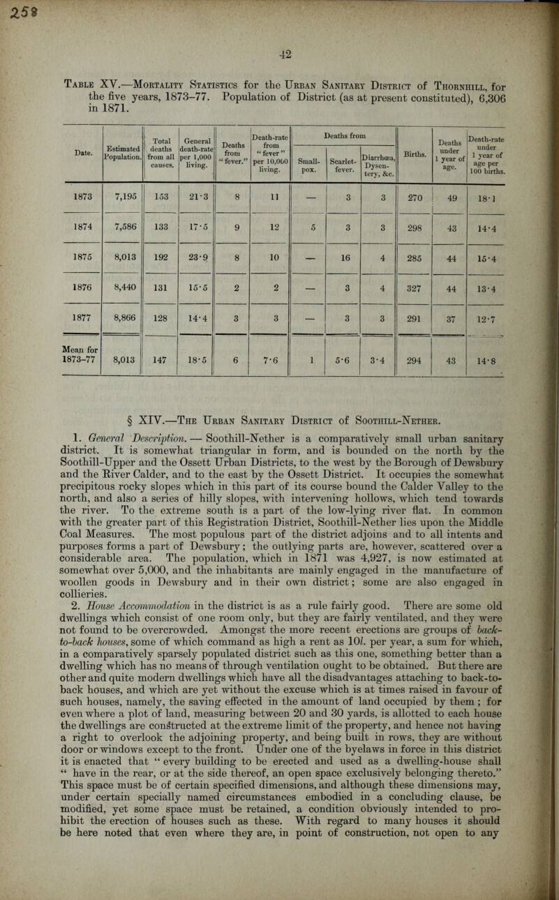 Table XV.—Mortality Statistics for the Urban Sanitary District of Thornhill, for the five years, 1873-77. Population of District (as at present constituted), 6,306 in 1871. Date. Estimated Population. Total deaths from all causes. General death-rate per 1,000 living. Deaths from “ fever.” Death-rate from “ fever ” per 10,000 living. Deaths from Births. Deaths under 1 year of age. Death-rate under I year of age per 100 births. Small- pox. Scarlet- fever. Diarrhcea, Dysen- tery, &c. 1873 7,195 153 21-3 8 11 — 3 3 270 49 18* 1 1874 7,586 133 17-5 9 12 5 3 3 298 43 14-4 1875 8,013 192 23-9 8 10 — 16 4 285 44 15-4 1876 8,440 131 15-5 2 2 — 3 4 327 44 13-4 1877 8,866 128 14-4 3 3 — 3 3 291 37 12-7 Mean for 1873-77 8,013 147 18-5 6 7-6 1 5-6 3-4 294 43 14-8 § XIV.—The Urban Sanitary District of Soothill-Nether. 1. General Description. — Soothill-Nether is a comparatively small urban sanitary district. It is somewhat triangular in form, and is bounded on the north by the Soothill-Upper and the Ossett Urban Districts, to the west by the Borough of Dewsbury and the River Calder, and to the east by the Ossett District. It occupies the somewhat precipitous rocky slopes which in this part of its course bound the Calder Valley to the north, and also a series of hilly slopes, with intervening hollows, which tend towards the river. To the extreme south is a part of the low-lying river flat. In common with the greater part of this Registration District, Soothill-Nether lies upon the Middle Coal Measures. The most populous part of the district adjoins and to all intents and purposes forms a part of Dewsbury; the outlying parts are, however, scattered over a considerable area. The population, which in 1871 was 4,927, is now estimated at somewhat over 5,000, and the inhabitants are mainly engaged in the manufacture of woollen goods in Dewsbury and in their own district; some are also engaged in collieries. 2. House Accommodation in the district is as a rule fairly good. There are some old dwellings which consist of one room only, but they are fairly ventilated, and they were not found to be overcrowded. Amongst the more recent erections are groups of back- to-back houses, some of which command as high a rent as 10L per year, a sum for which, in a comparatively sparsely populated district such as this one, something better than a dwelling which has no means of through ventilation ought to be obtained. But there are other and quite modern dwellings which have all the disadvantages attaching to back-to- back houses, and which are yet without the excuse which is at times raised in favour of such houses, namely, the saving effected in the amount of land occupied by them ; for even where a plot of land, measuring between 20 and 30 yards, is allotted to each house the dwellings are constructed at the extreme limit of the property, and hence not having a right to overlook the adjoining property, and being built in rows, they are without door or windows except to the front. Under one of the byelaws in force in this district it is enacted that “ every building to be erected and used as a dwelling-house shall “ have in the rear, or at the side thereof, an open space exclusively belonging thereto.” This space must be of certain specified dimensions, and although these dimensions may, under certain specially named circumstances embodied in a concluding clause, be modified, yet some space must be retained, a condition obviously intended to pro- hibit the erection of houses such as these. With regard to many houses it should be here noted that even where they are, in point of construction, not open to any